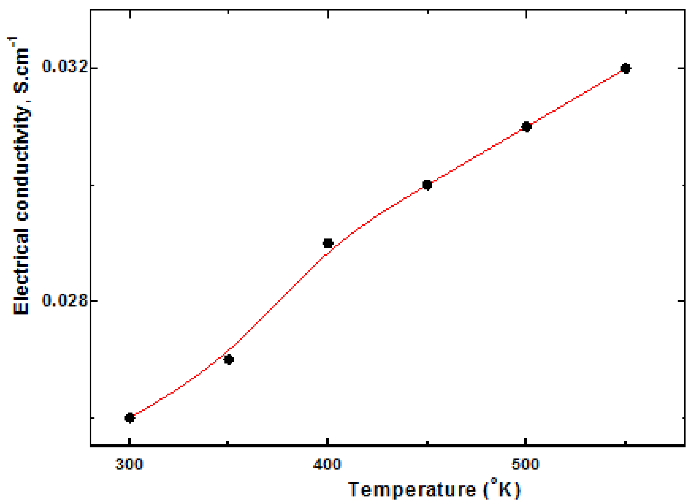 Applnano 04 00007 g011