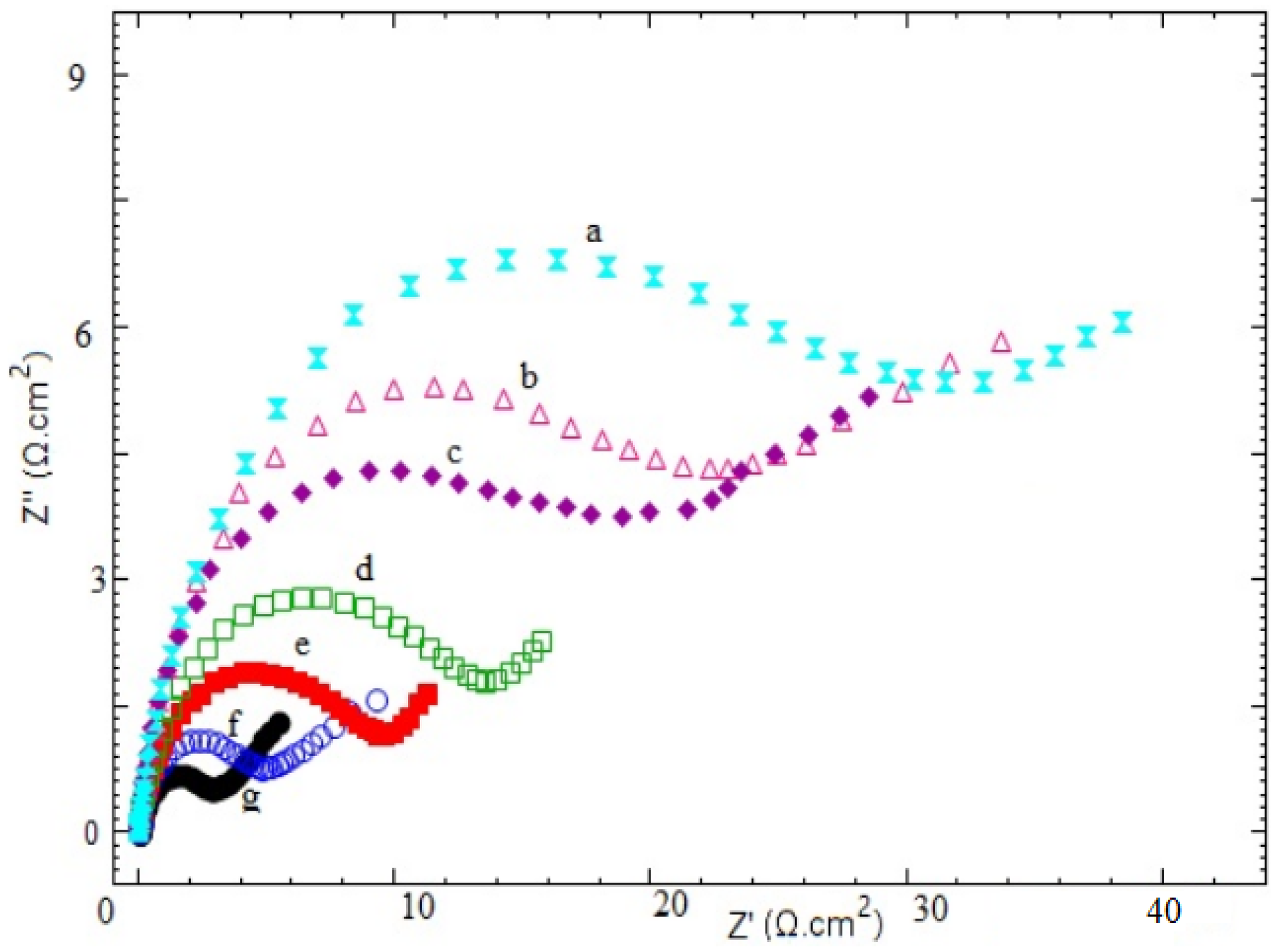 Applnano 04 00007 g012
