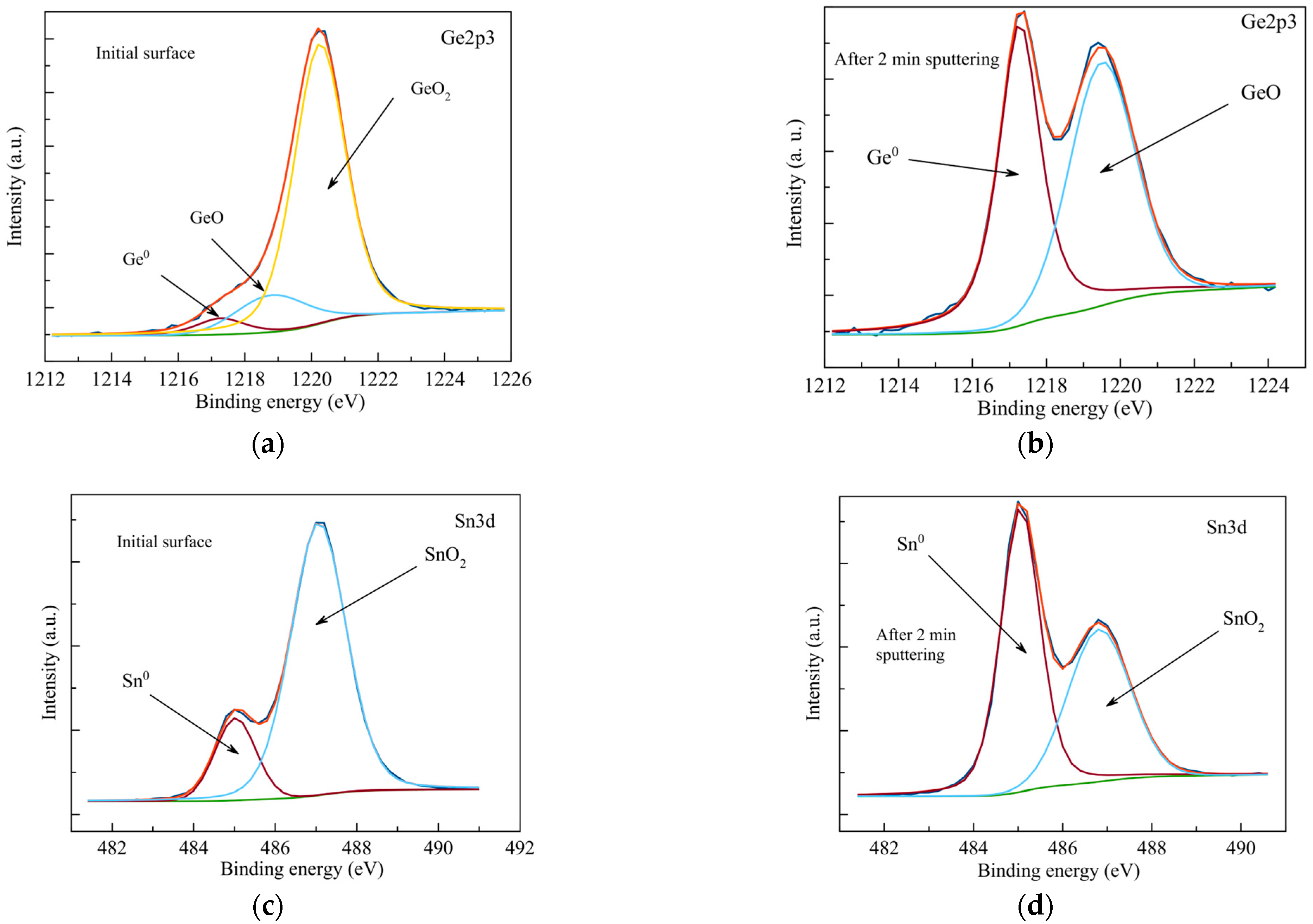 Applnano 04 00010 g007