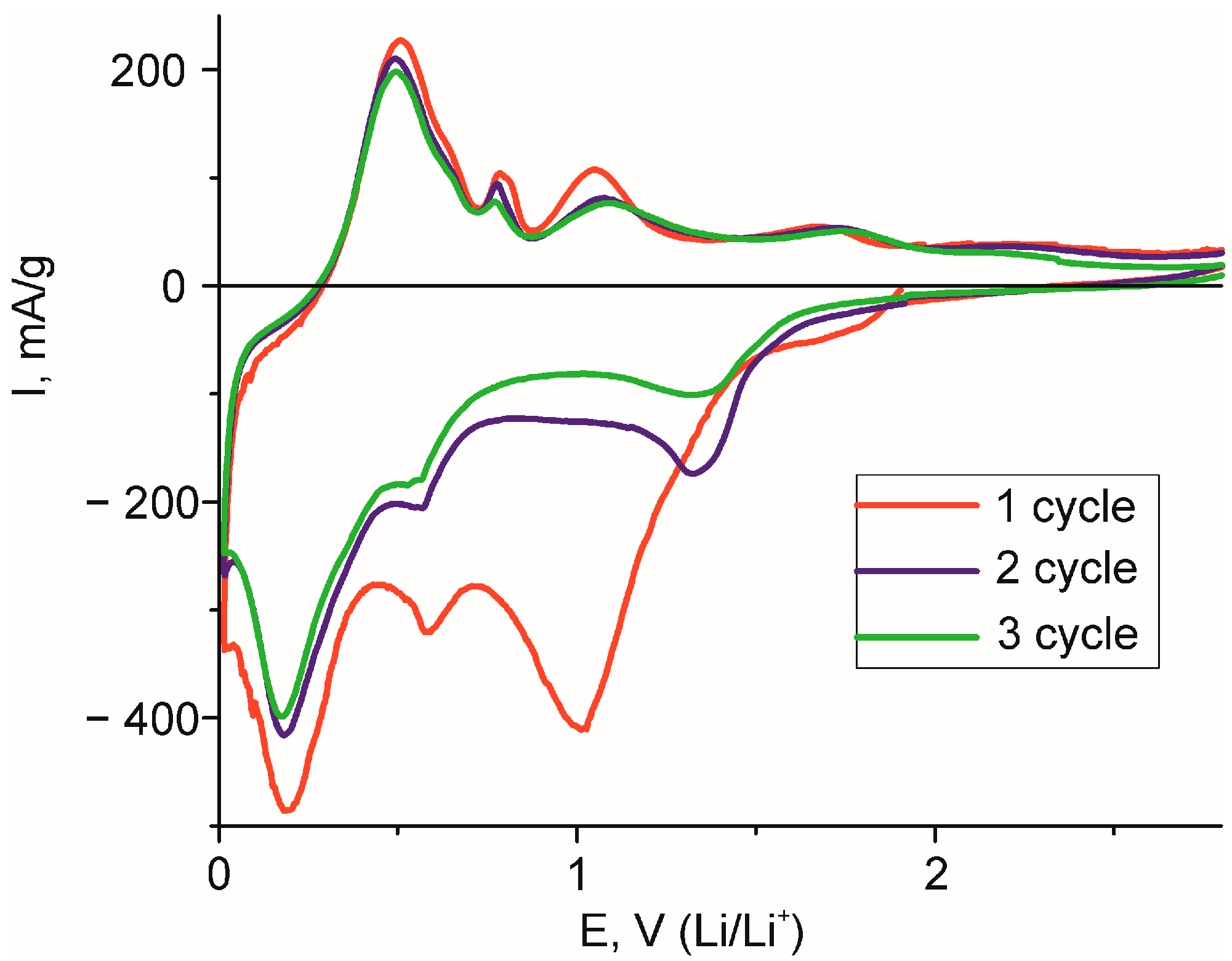 Applnano 04 00010 g008