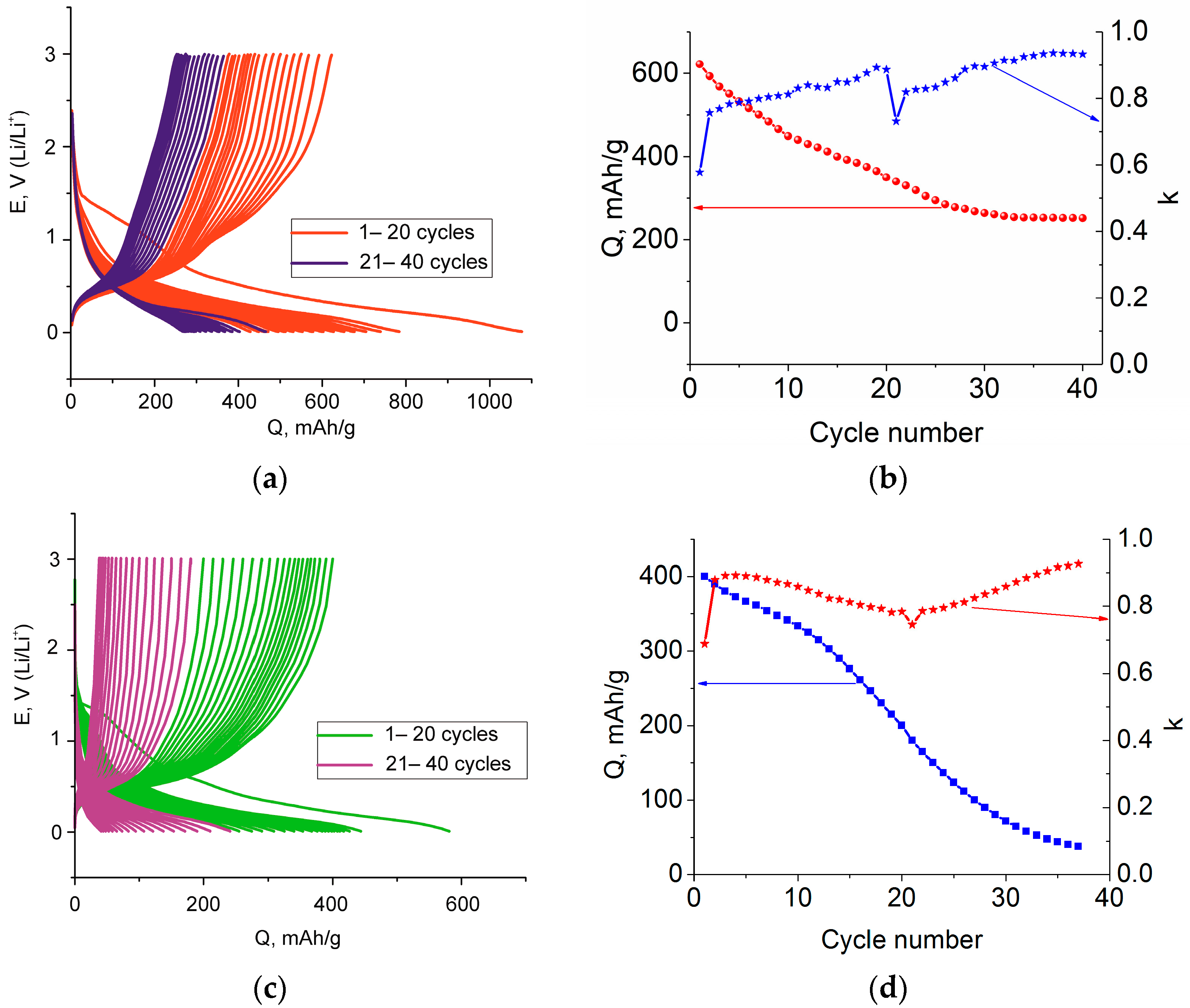 Applnano 04 00010 g009