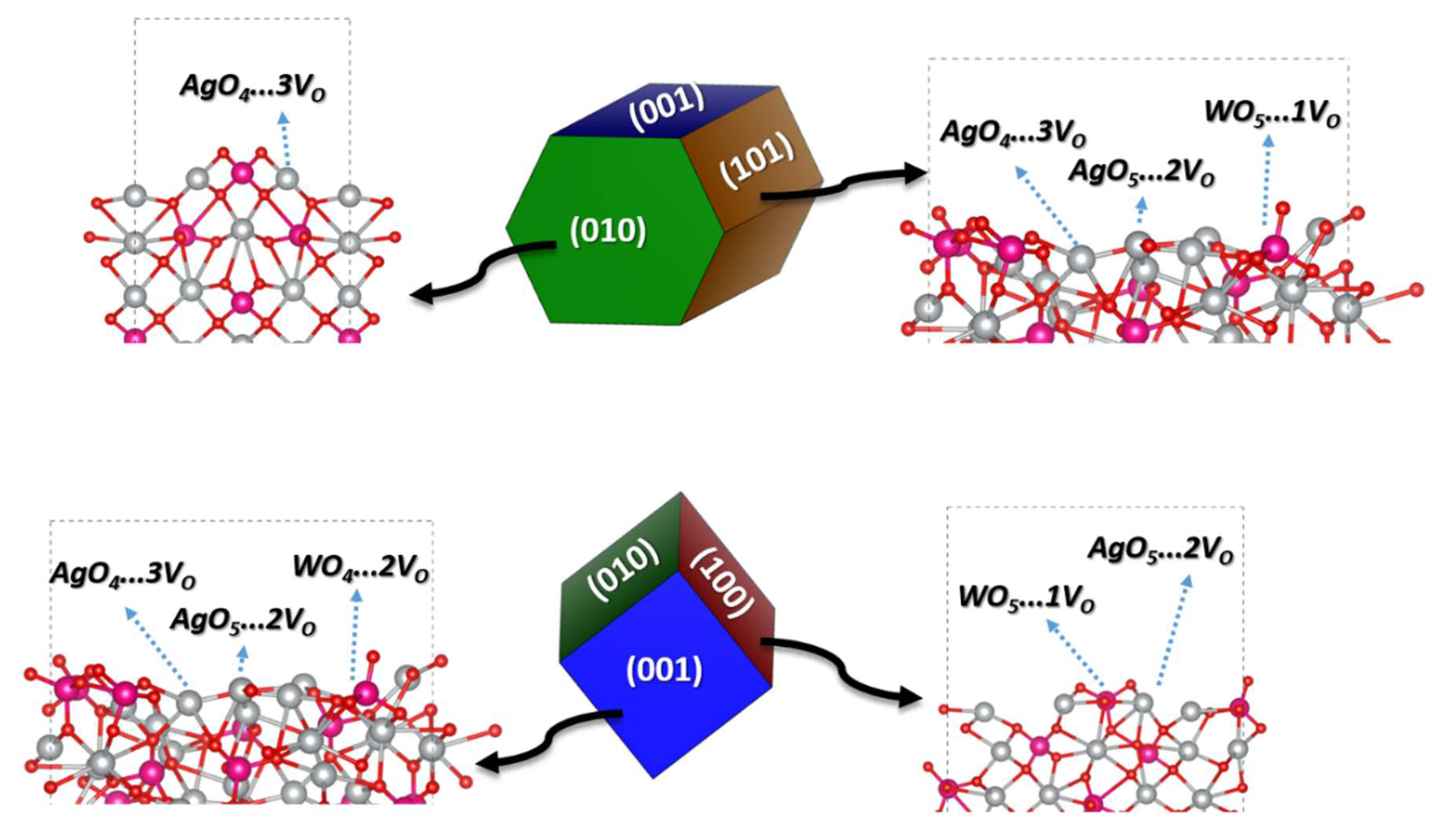 Applnano 04 00012 g002