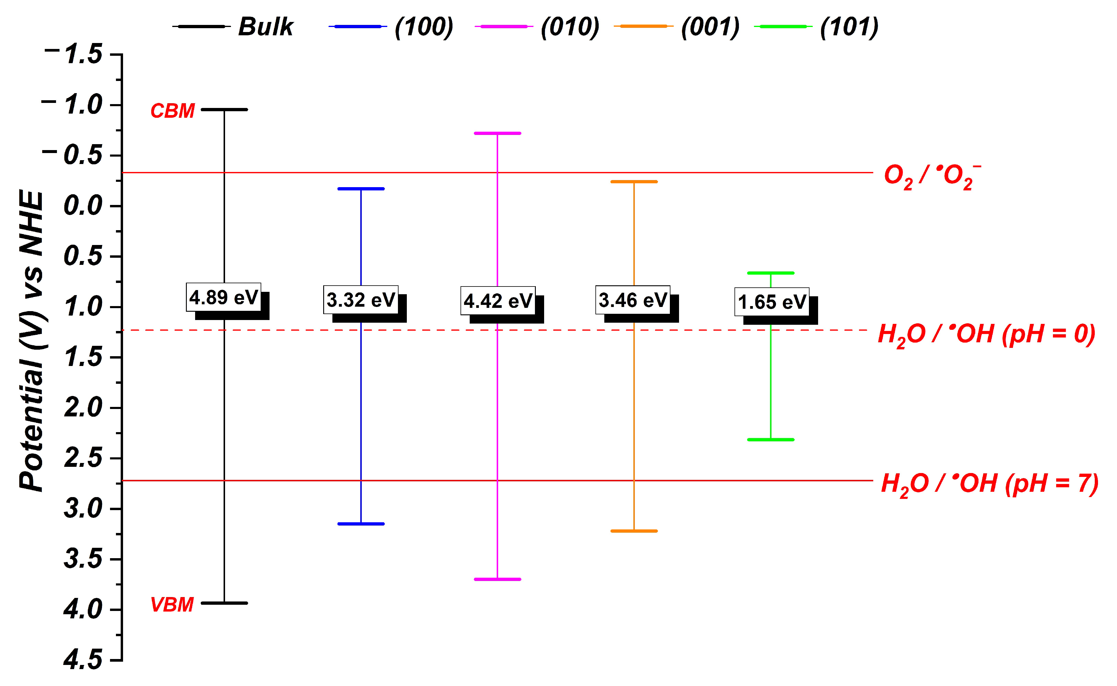 Applnano 04 00012 g004