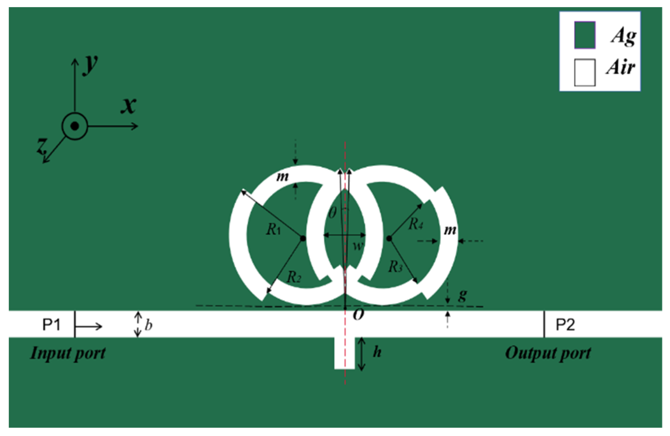 Applnano 05 00003 g001