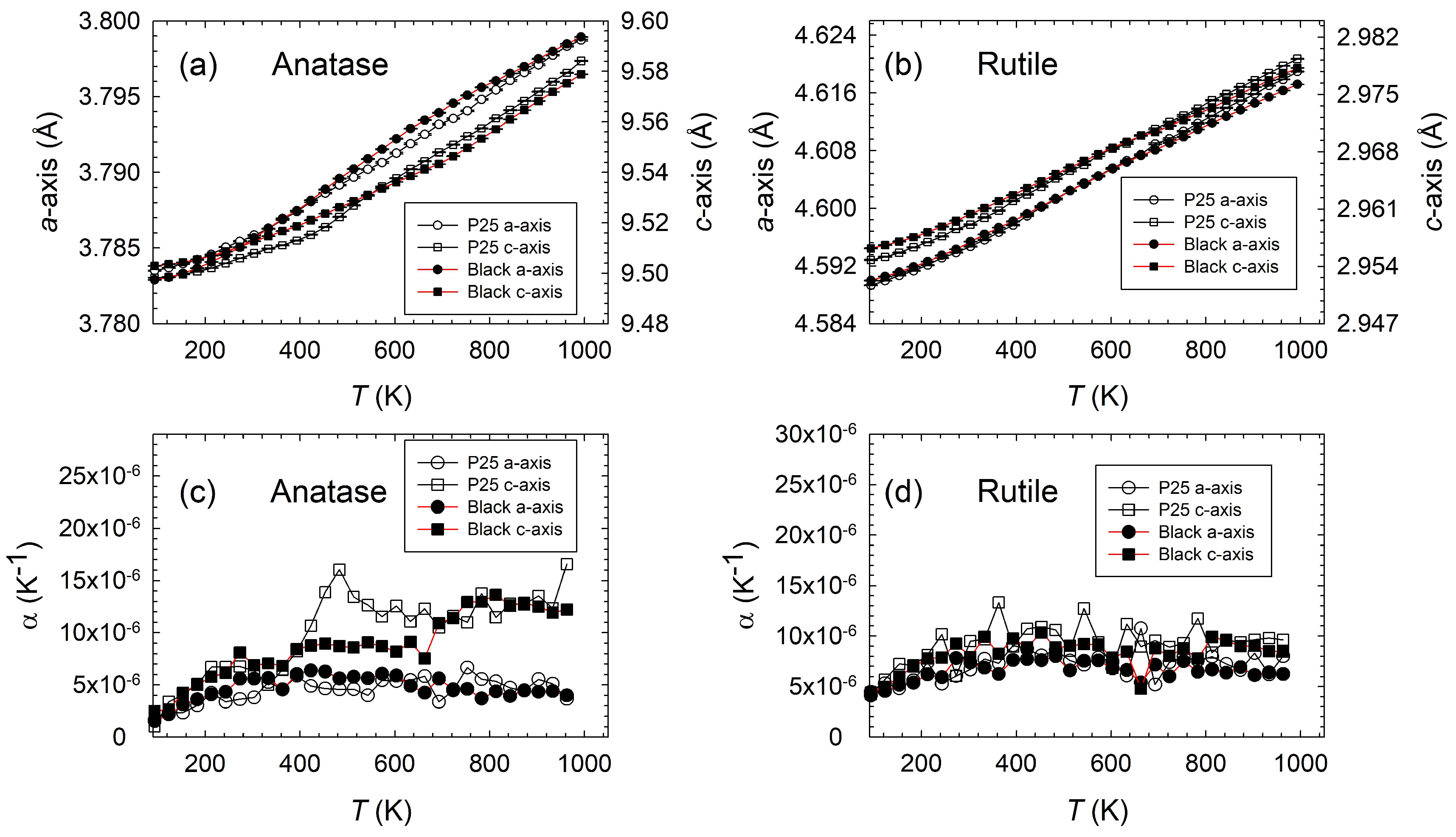 Applnano 05 00007 g003