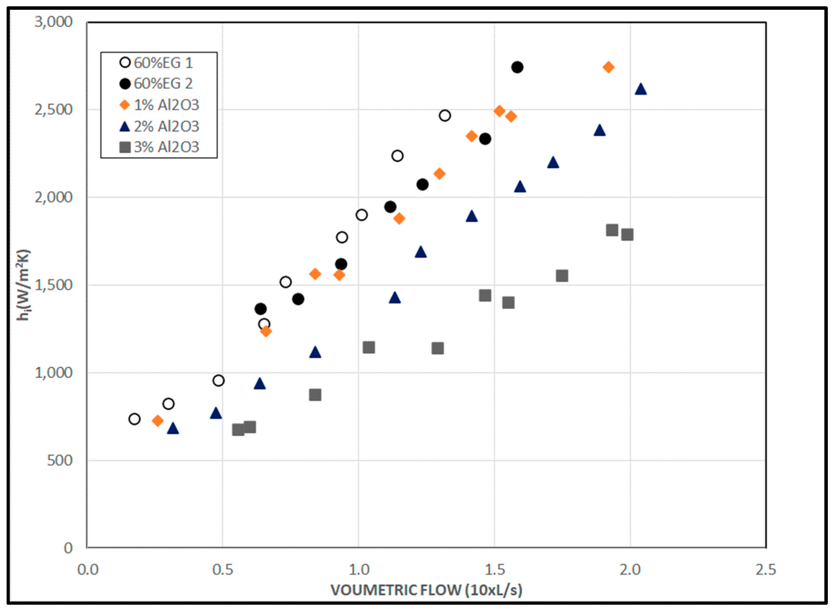 Applnano 05 00008 g009