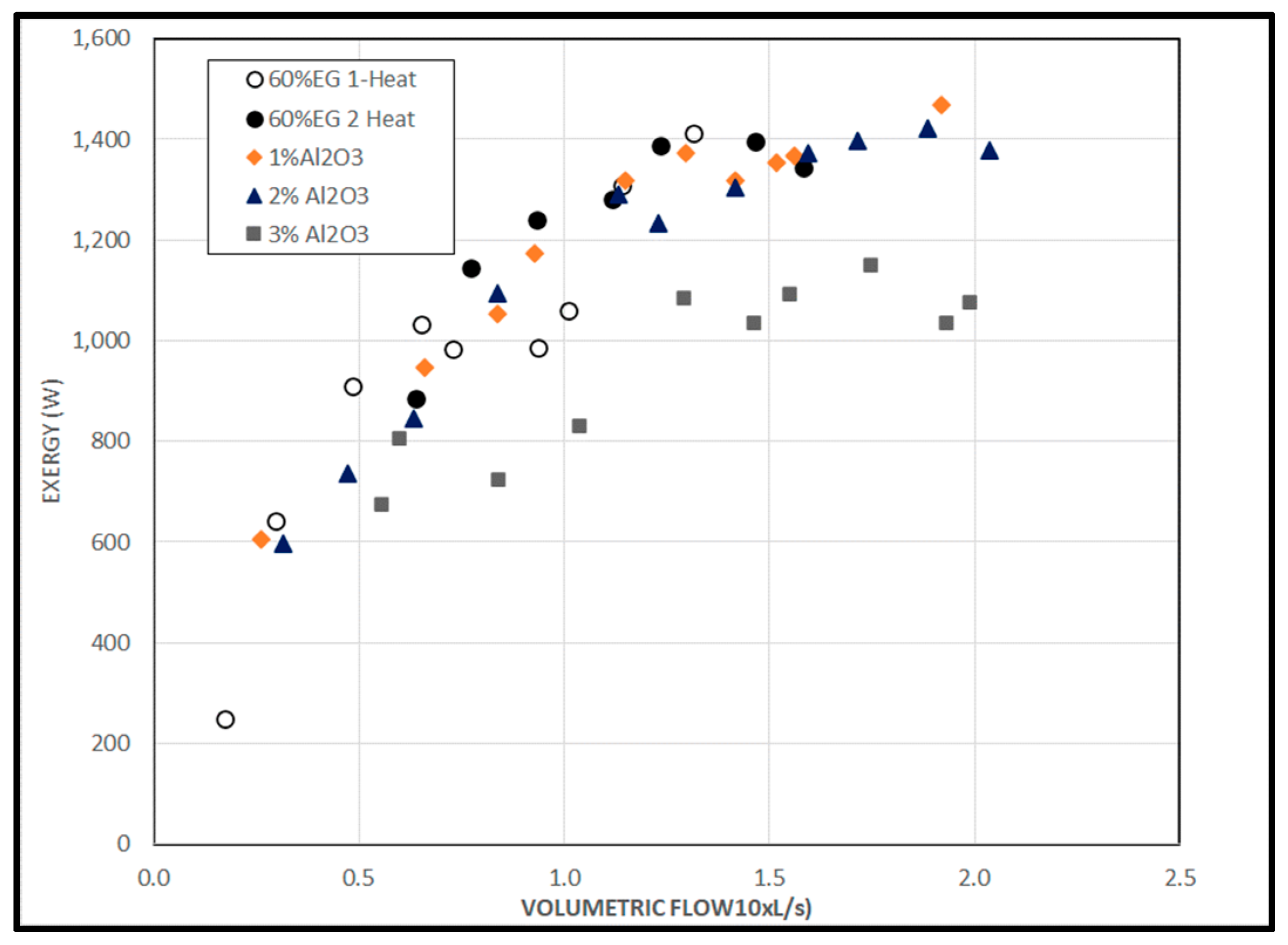 Applnano 05 00008 g014