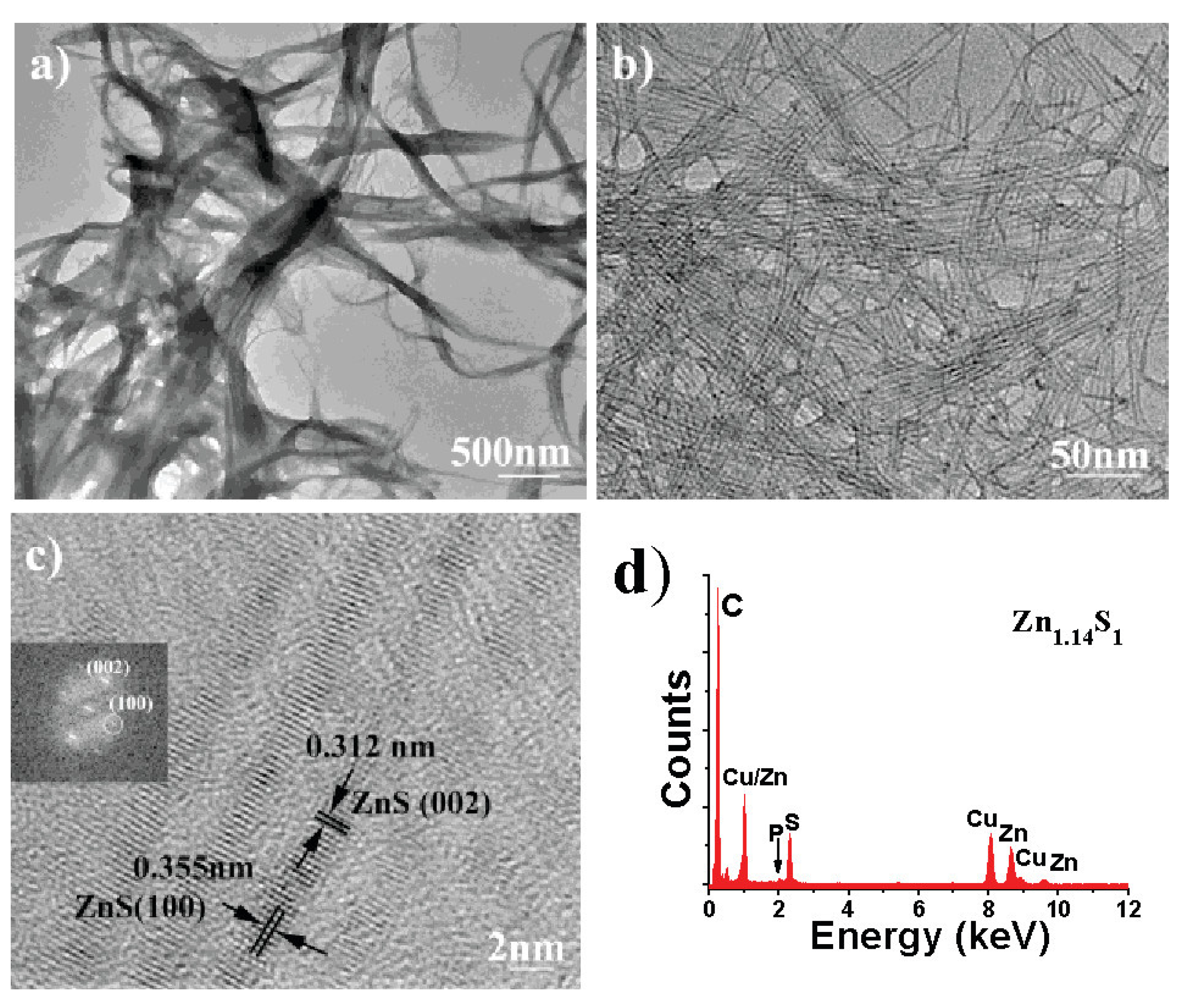 Applnano 05 00010 g008 Applnano 05 00010 g008