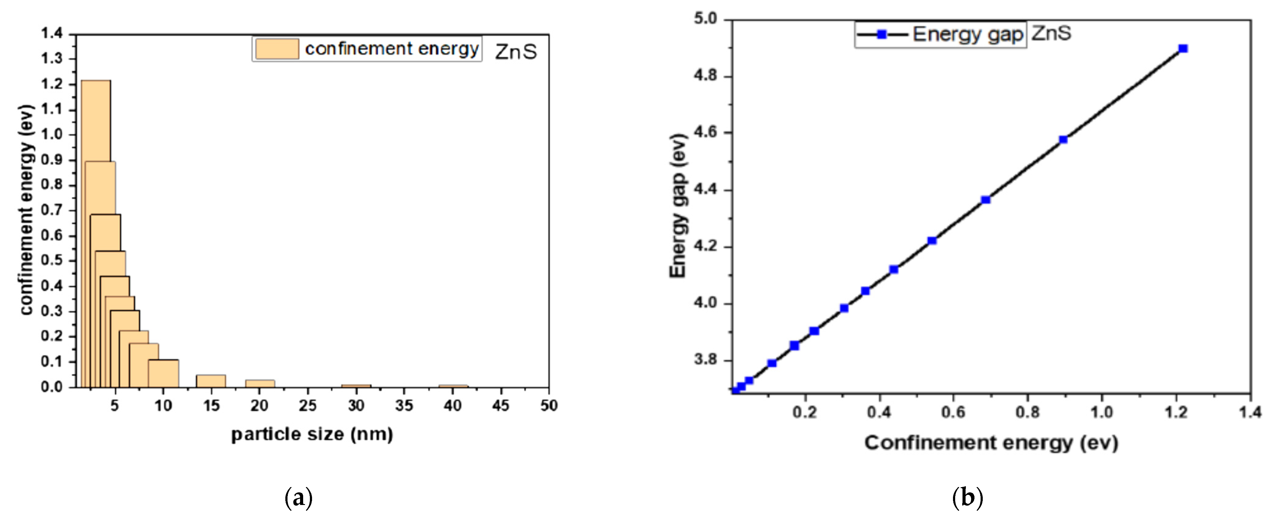 Applnano 05 00010 g011 Applnano 05 00010 g011