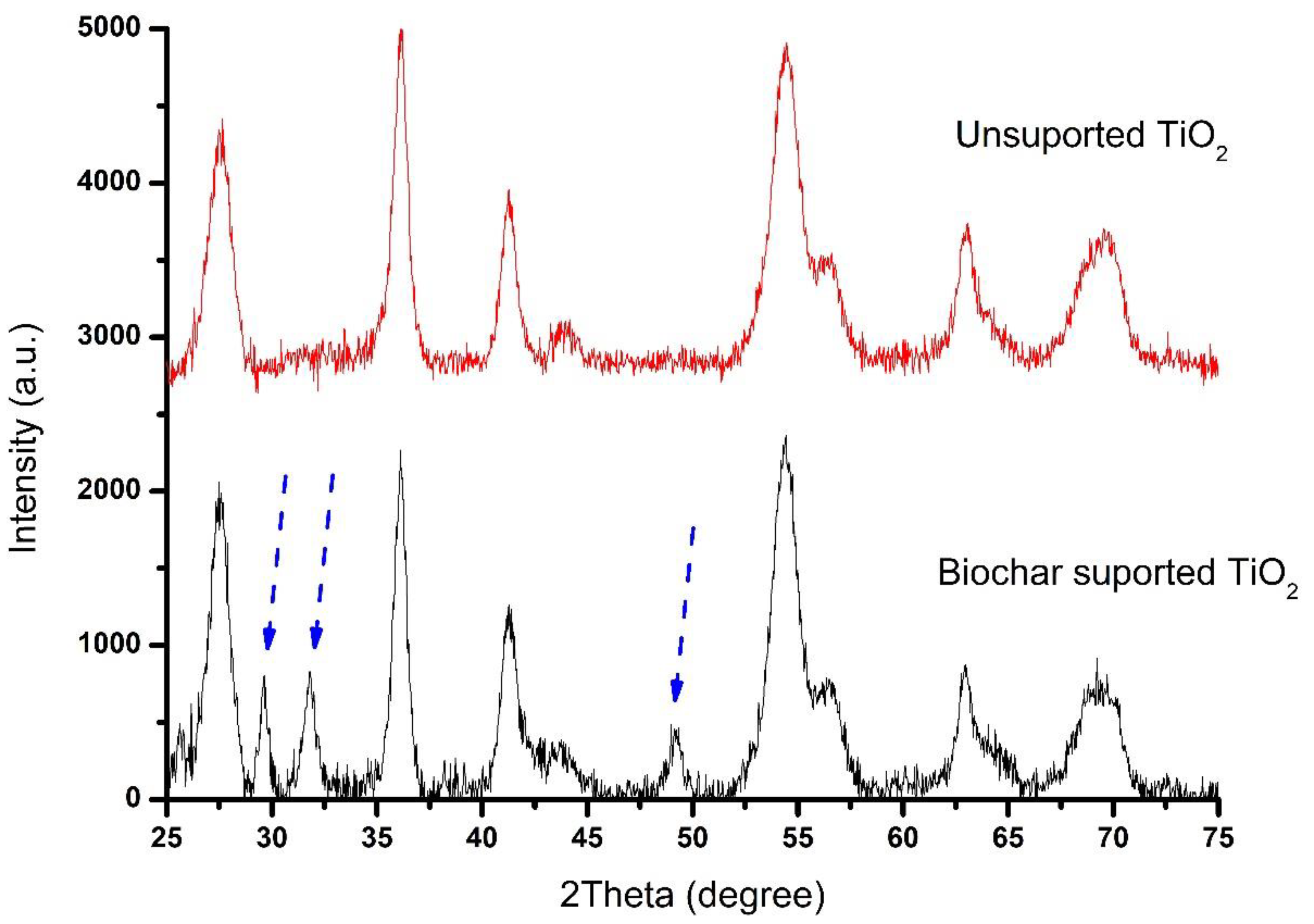Applnano 05 00013 g004