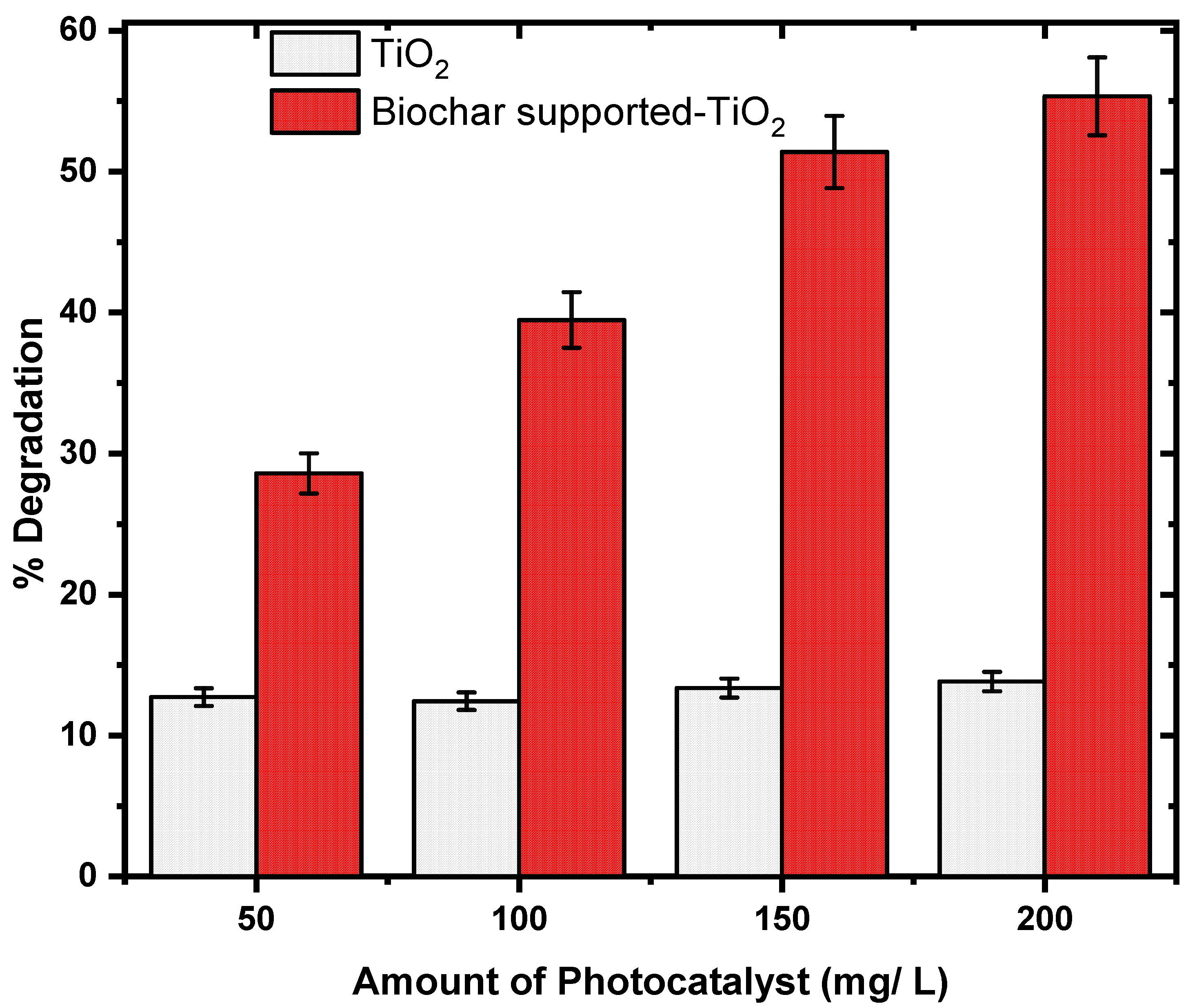 Applnano 05 00013 g005