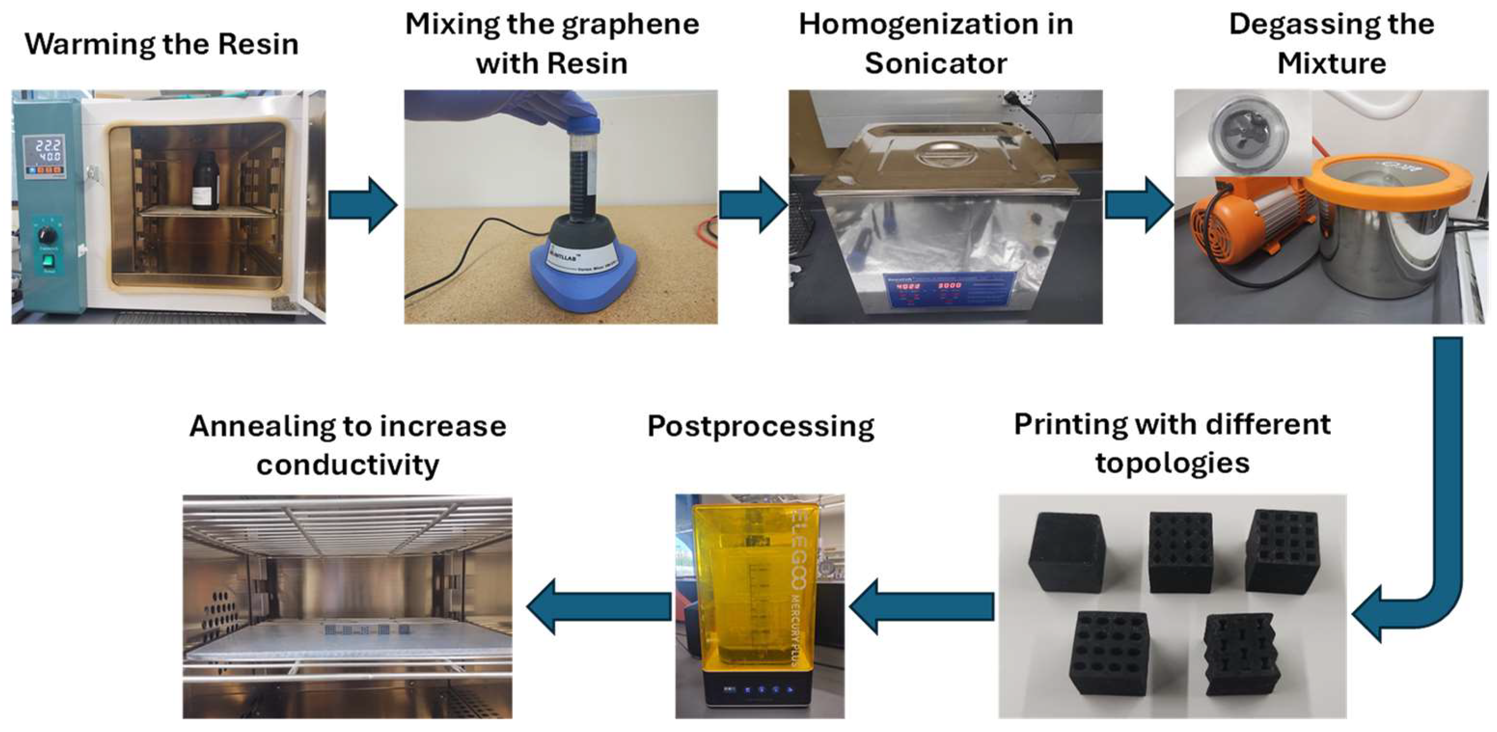 Applnano 05 00017 g003