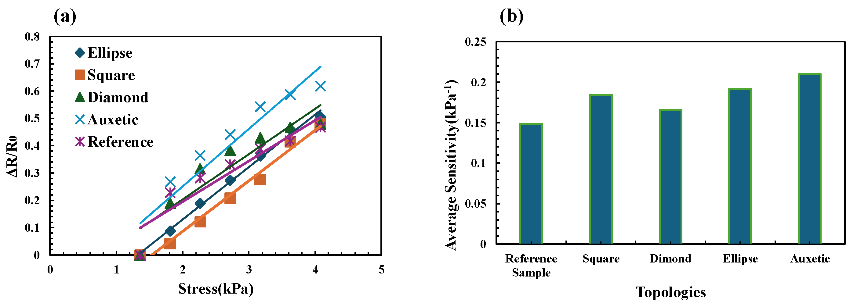 Applnano 05 00017 g012