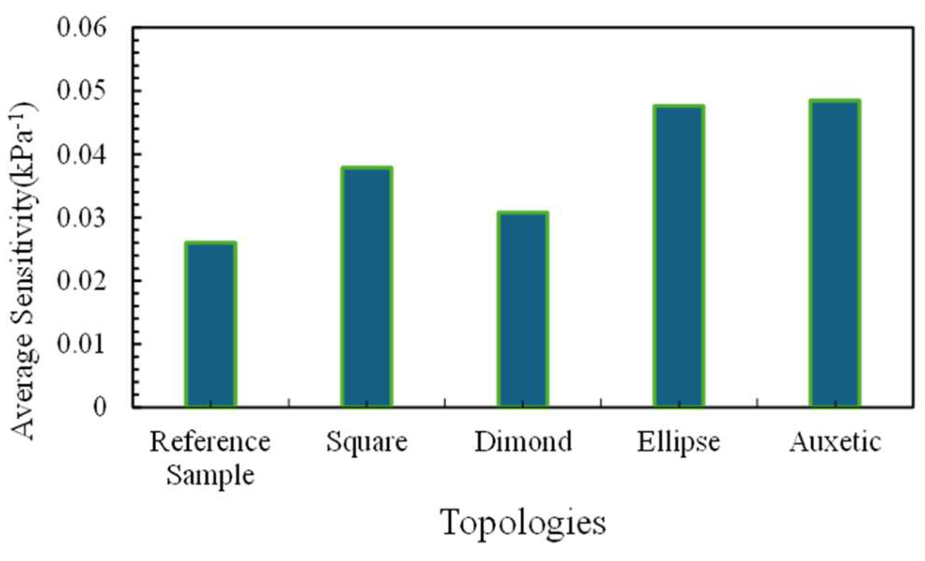 Applnano 05 00017 g013