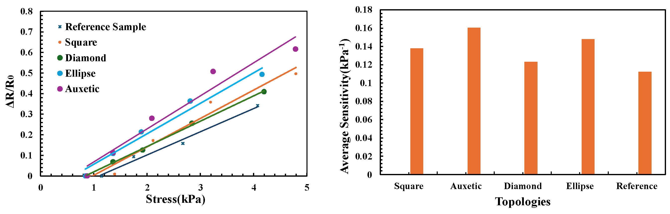 Applnano 05 00017 g017