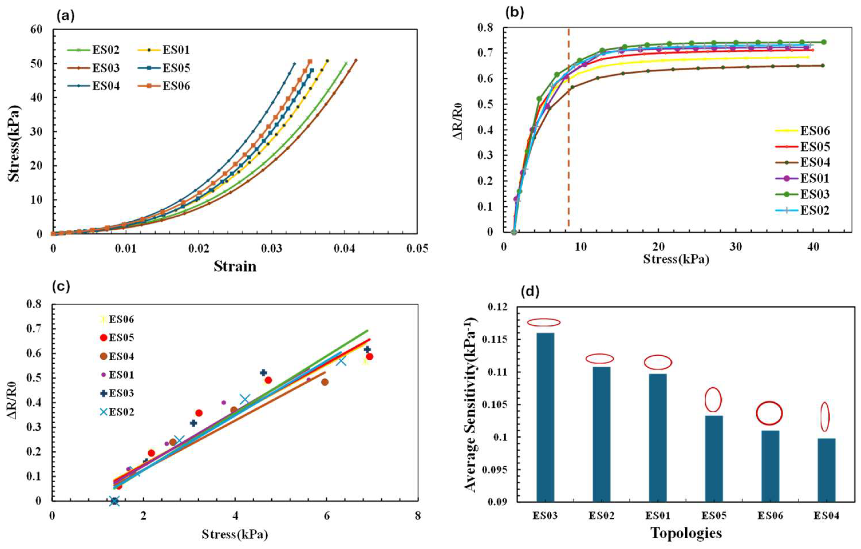 Applnano 05 00017 g018