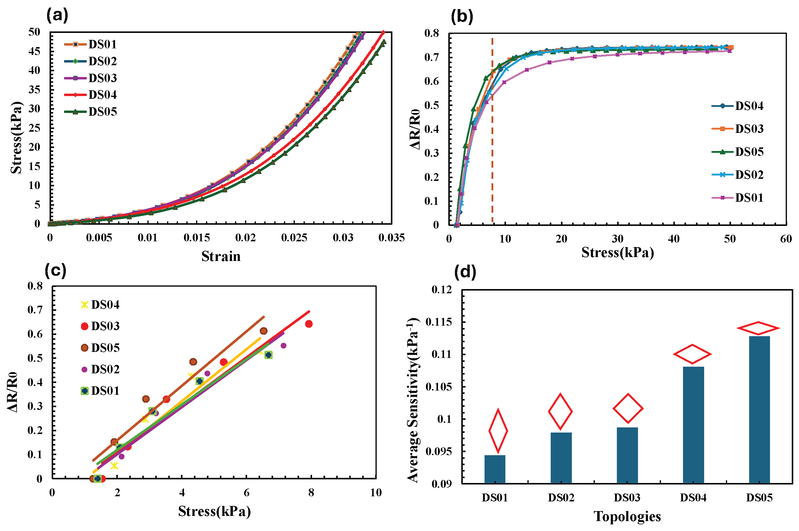 Applnano 05 00017 g019