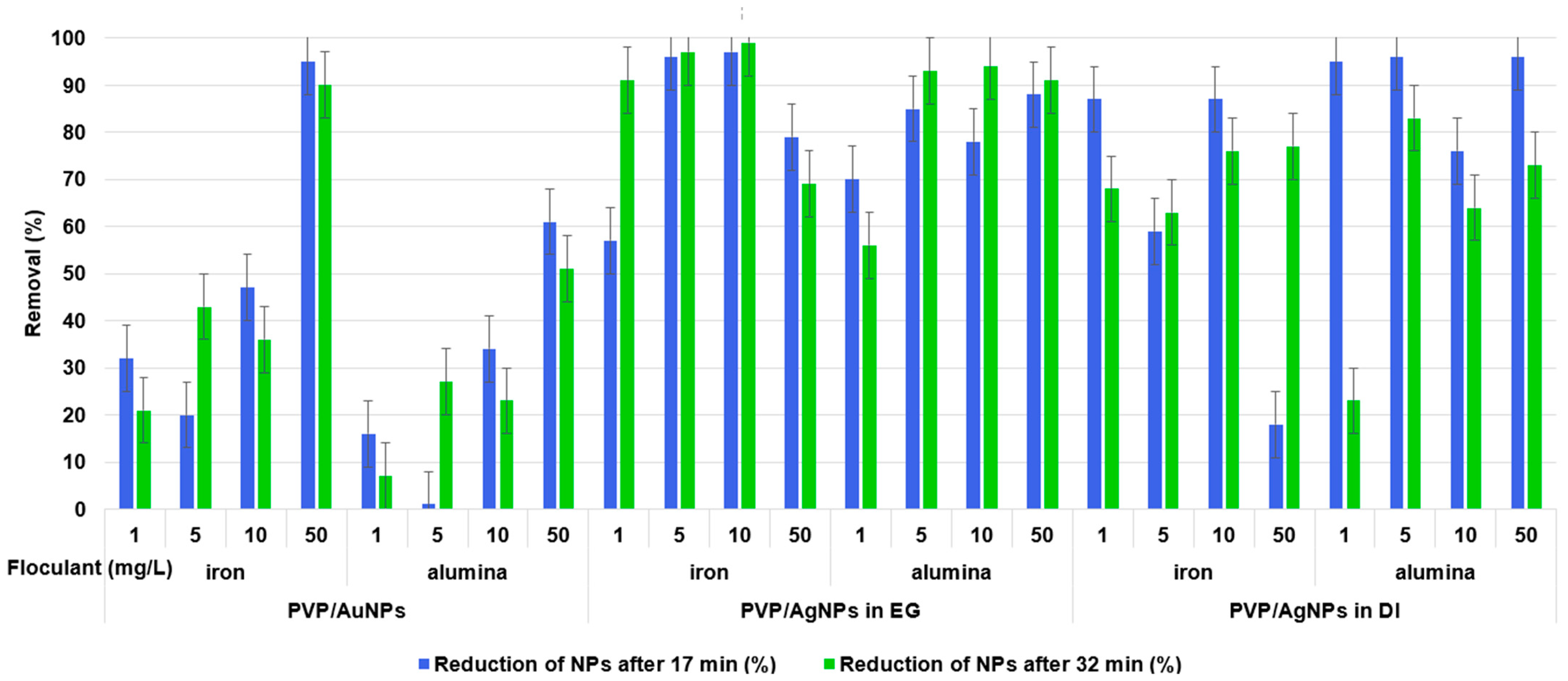 Applnano 05 00018 g017