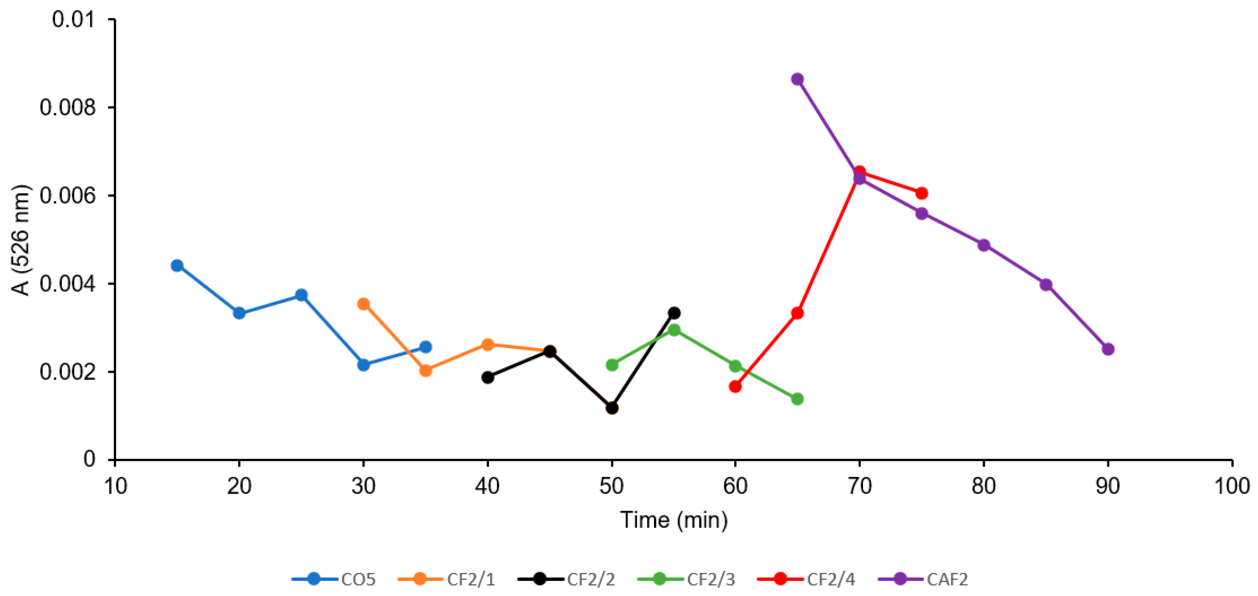 Applnano 05 00018 g018