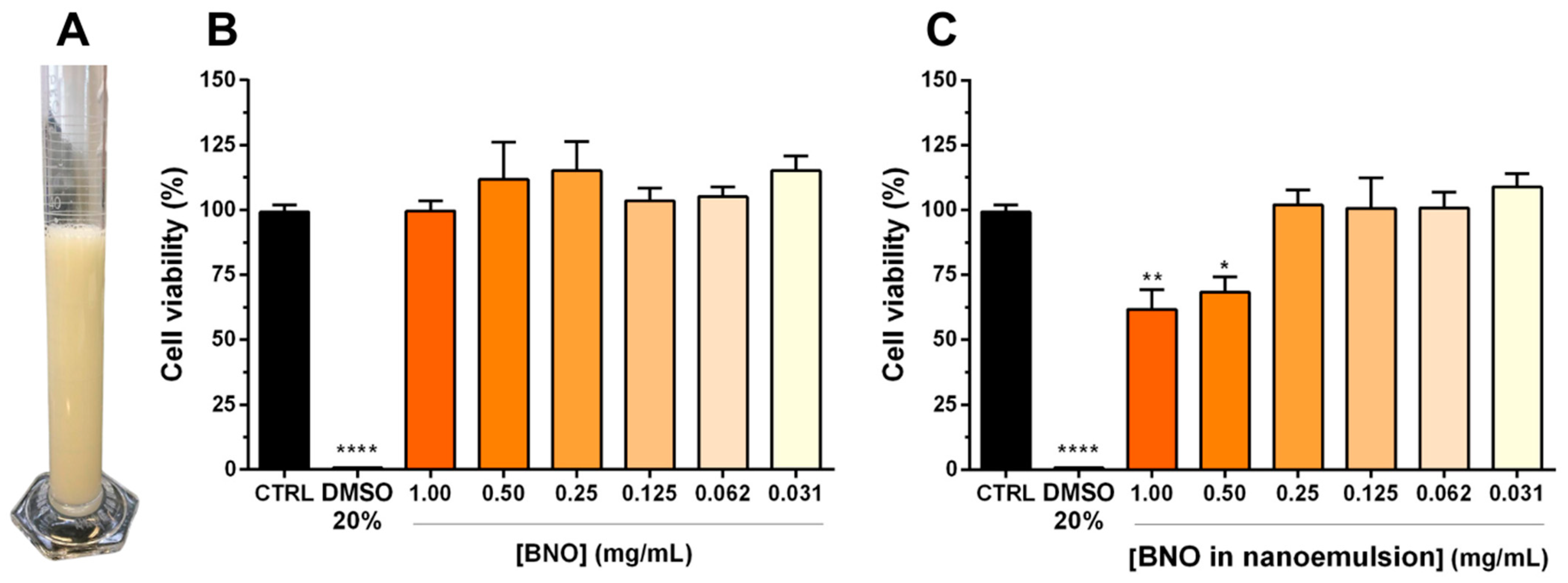 Applnano 06 00003 g001