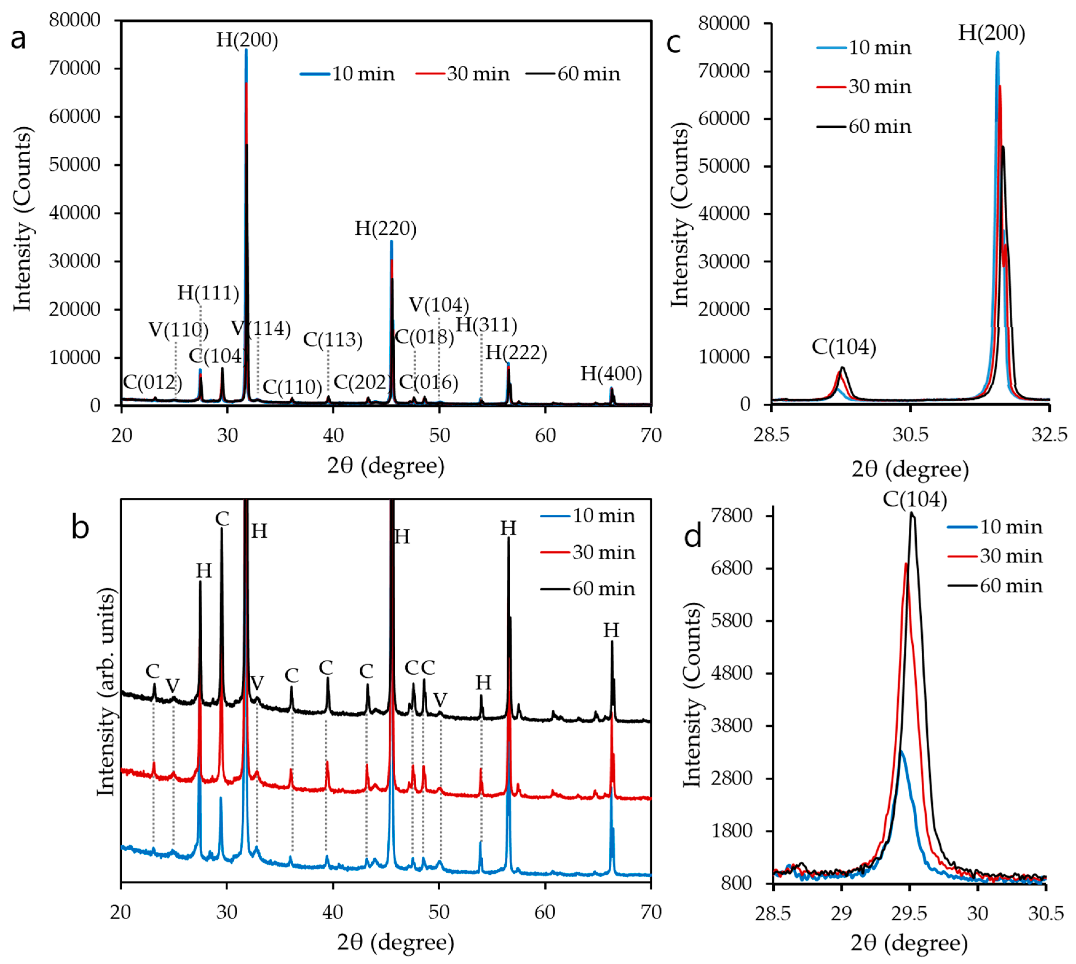 Applnano 06 00008 g002