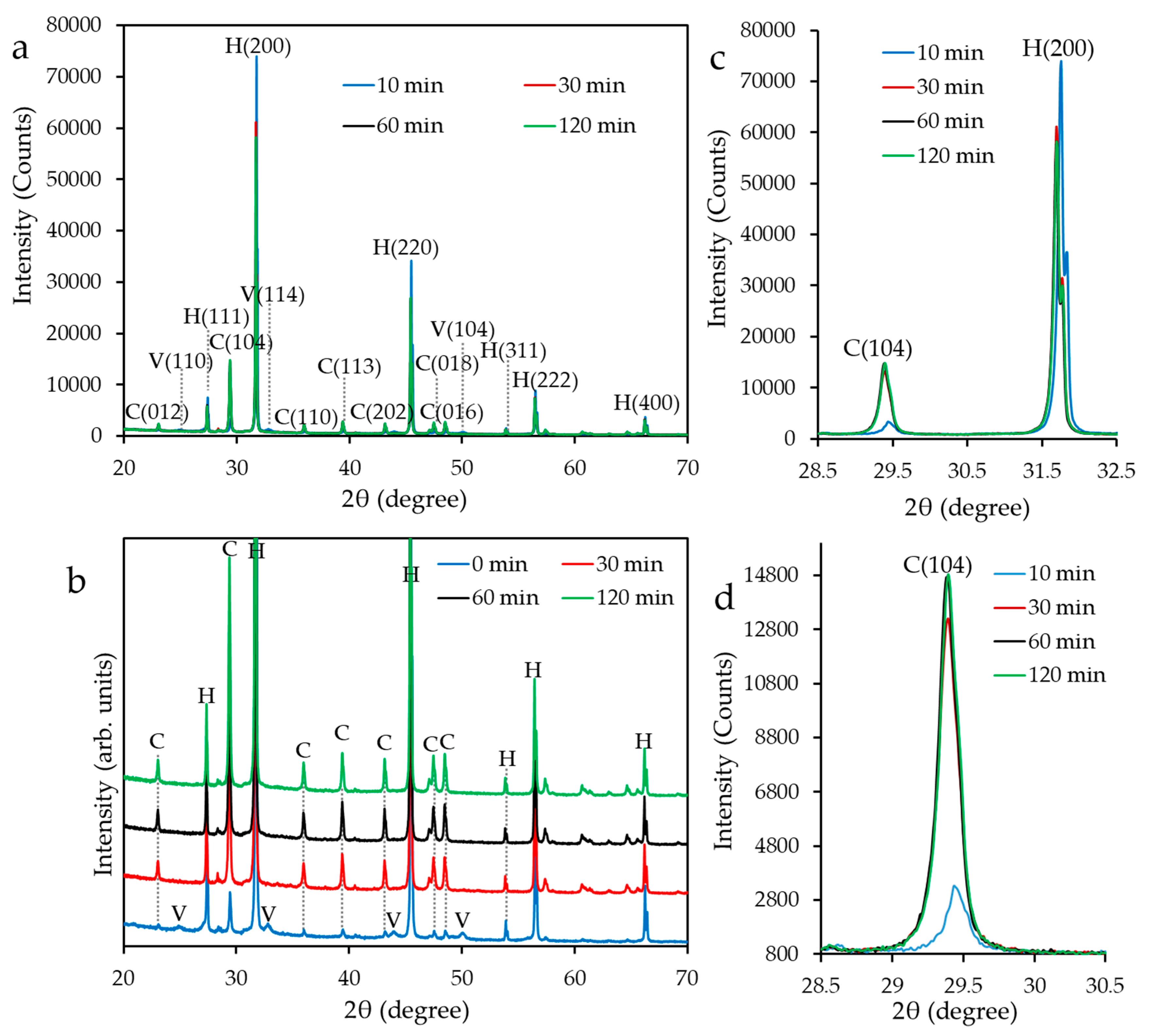 Applnano 06 00008 g003