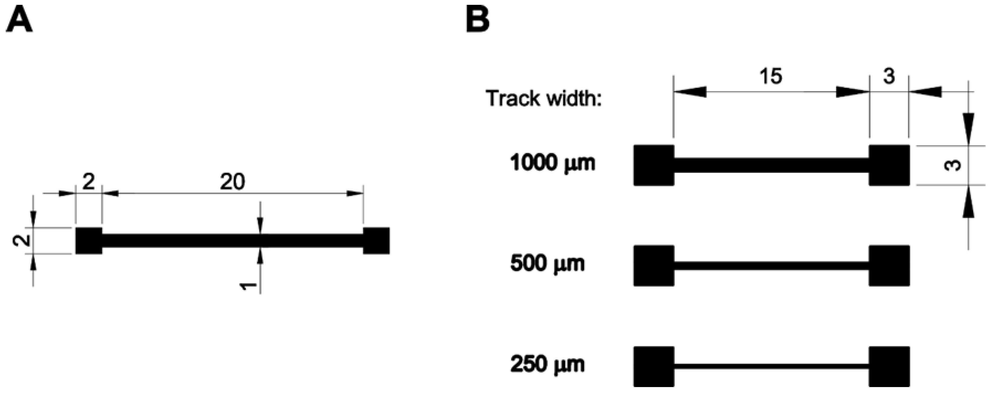 Applnano 06 00010 g001
