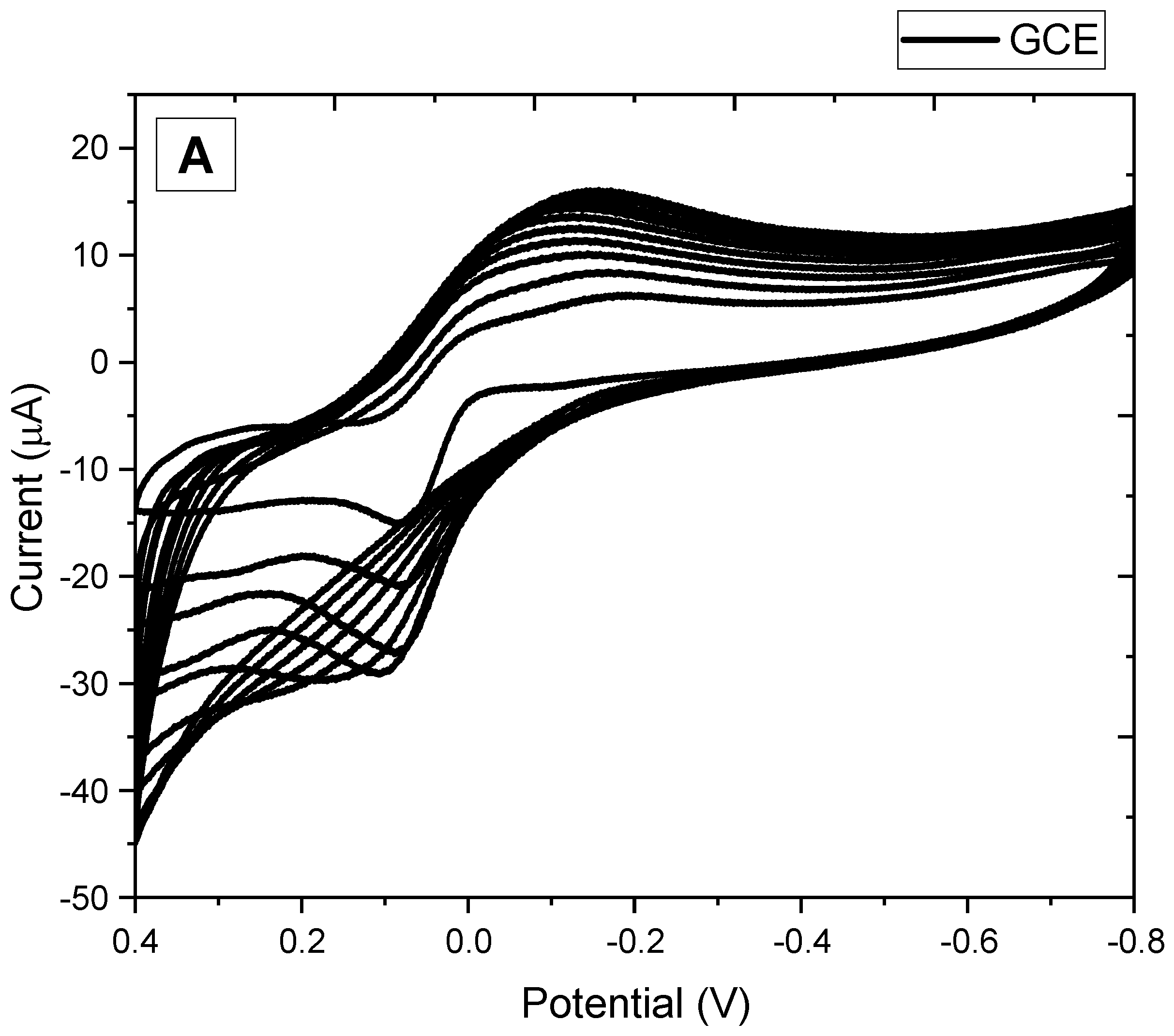 Applnano 06 00011 g001a