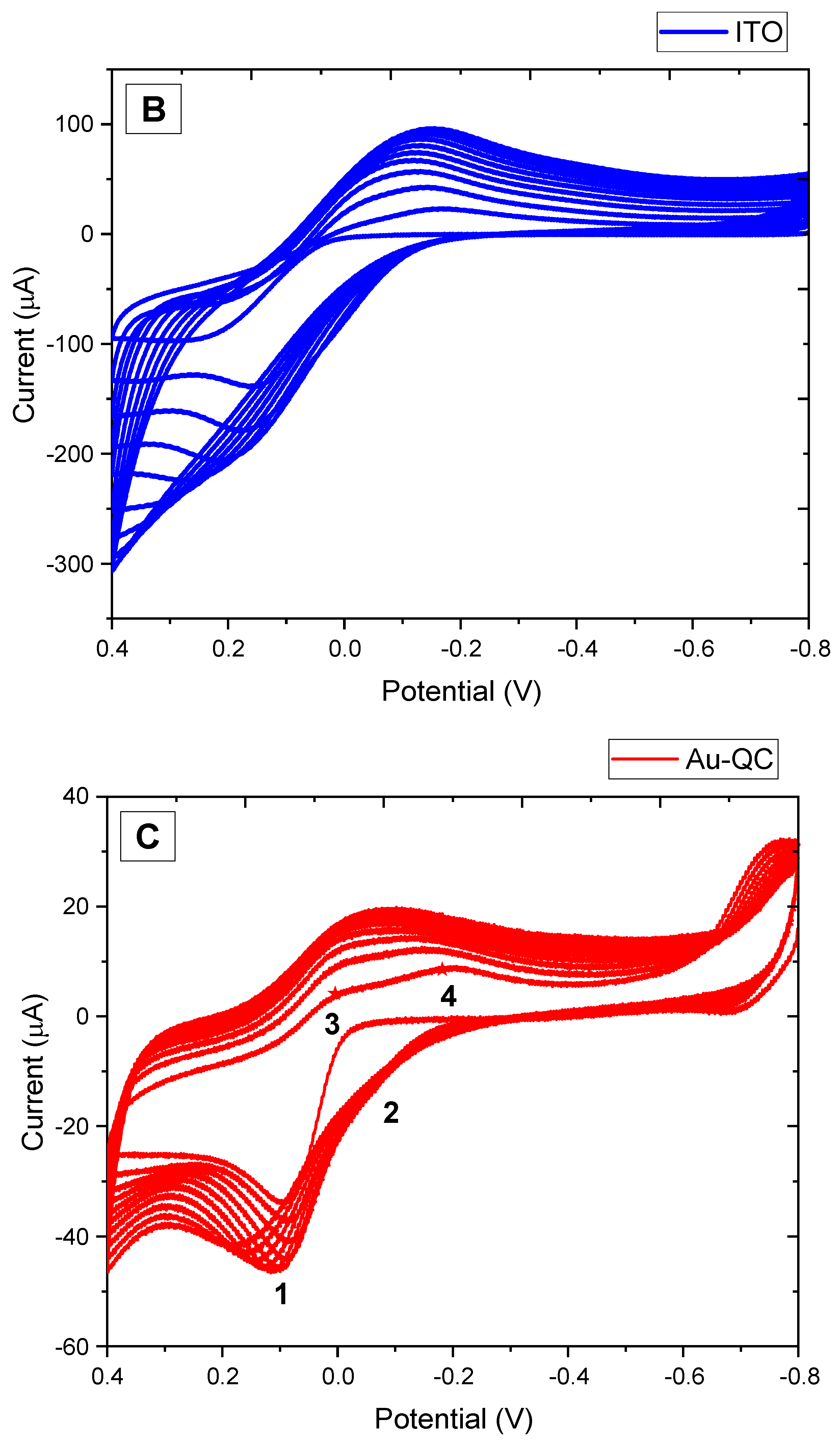 Applnano 06 00011 g001b