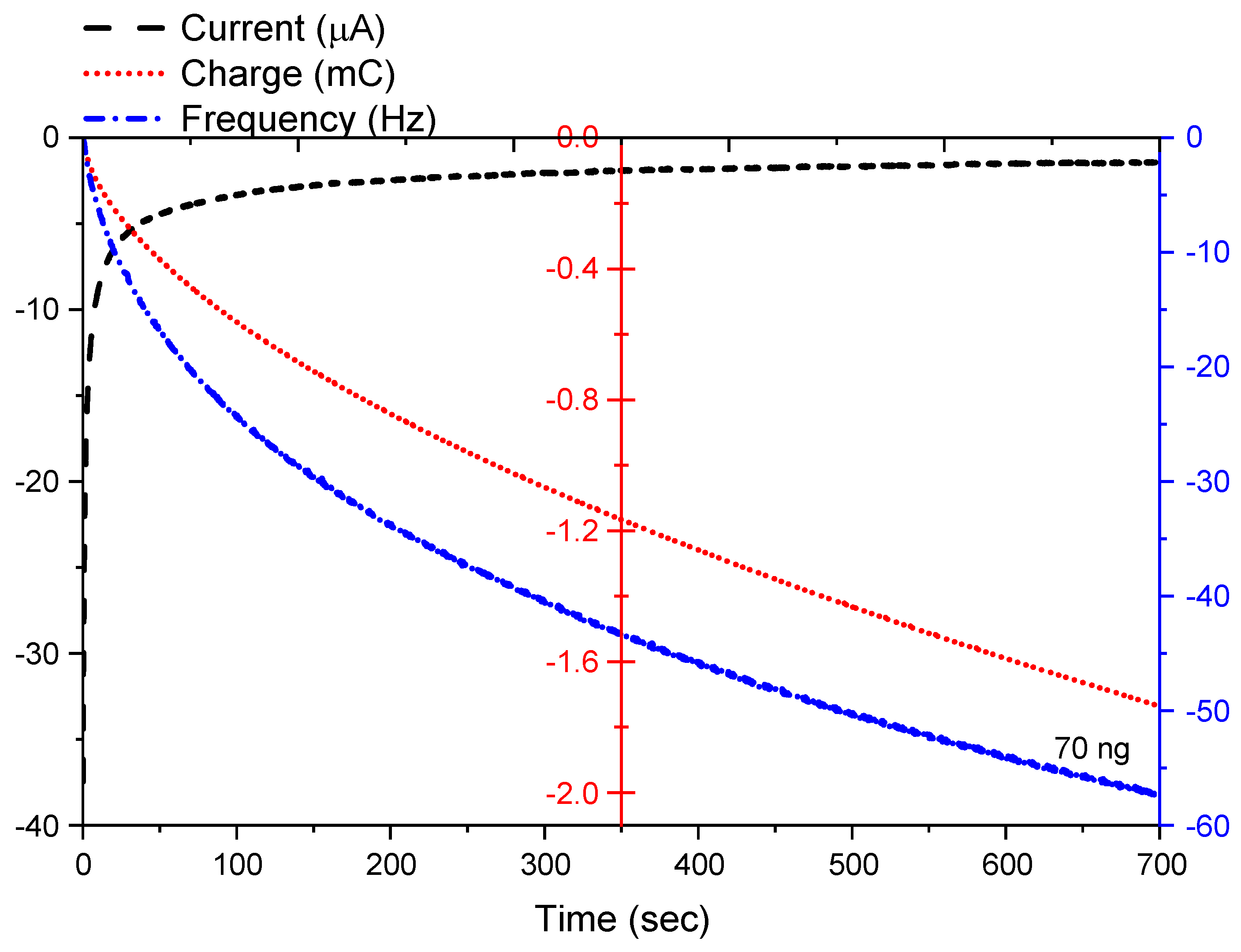 Applnano 06 00011 g003