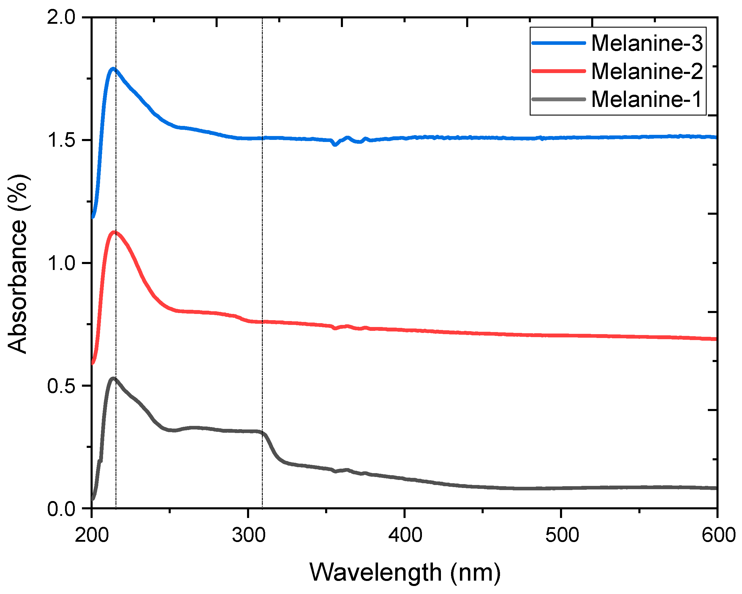 Applnano 06 00011 g004