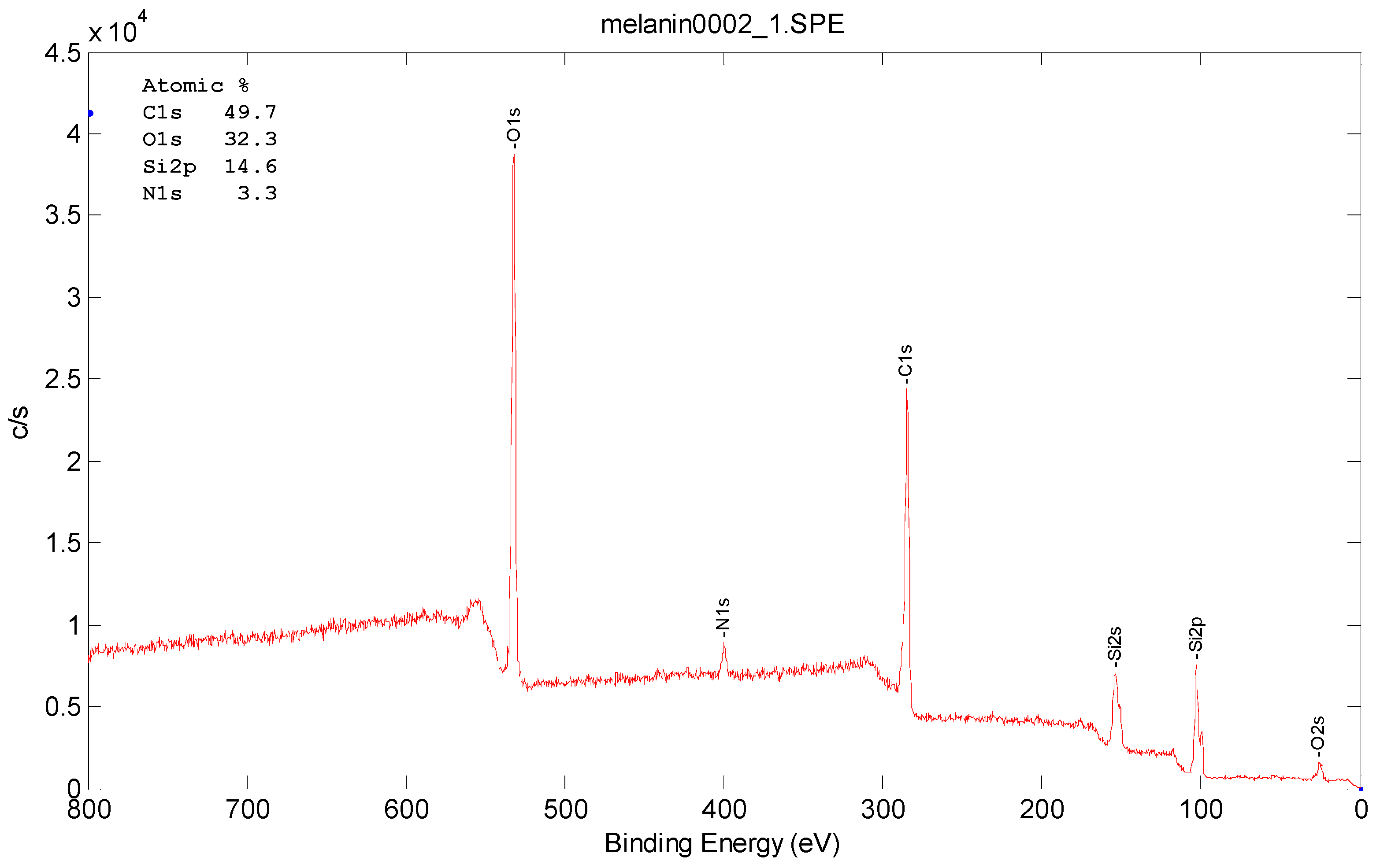 Applnano 06 00011 g008