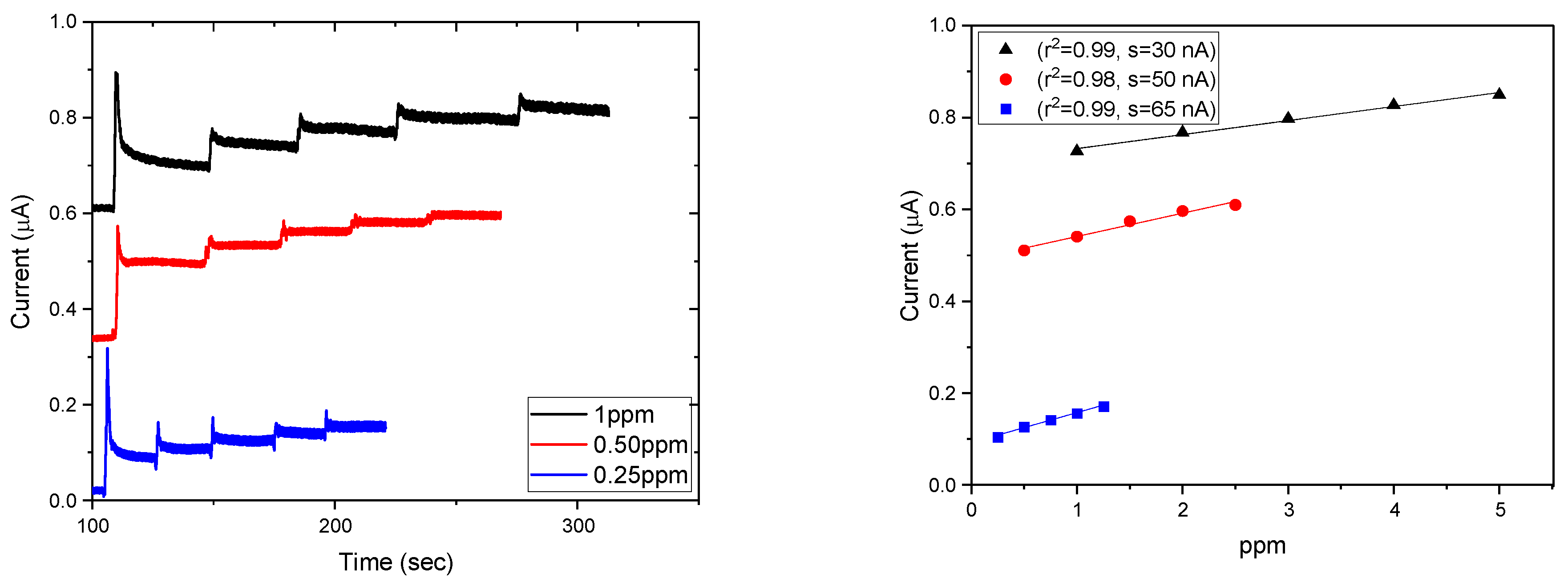 Applnano 06 00011 g011