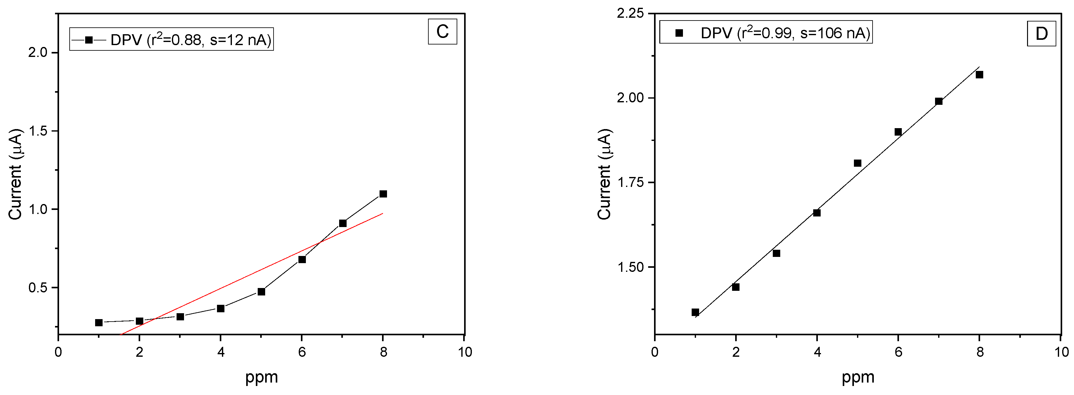 Applnano 06 00011 g012b