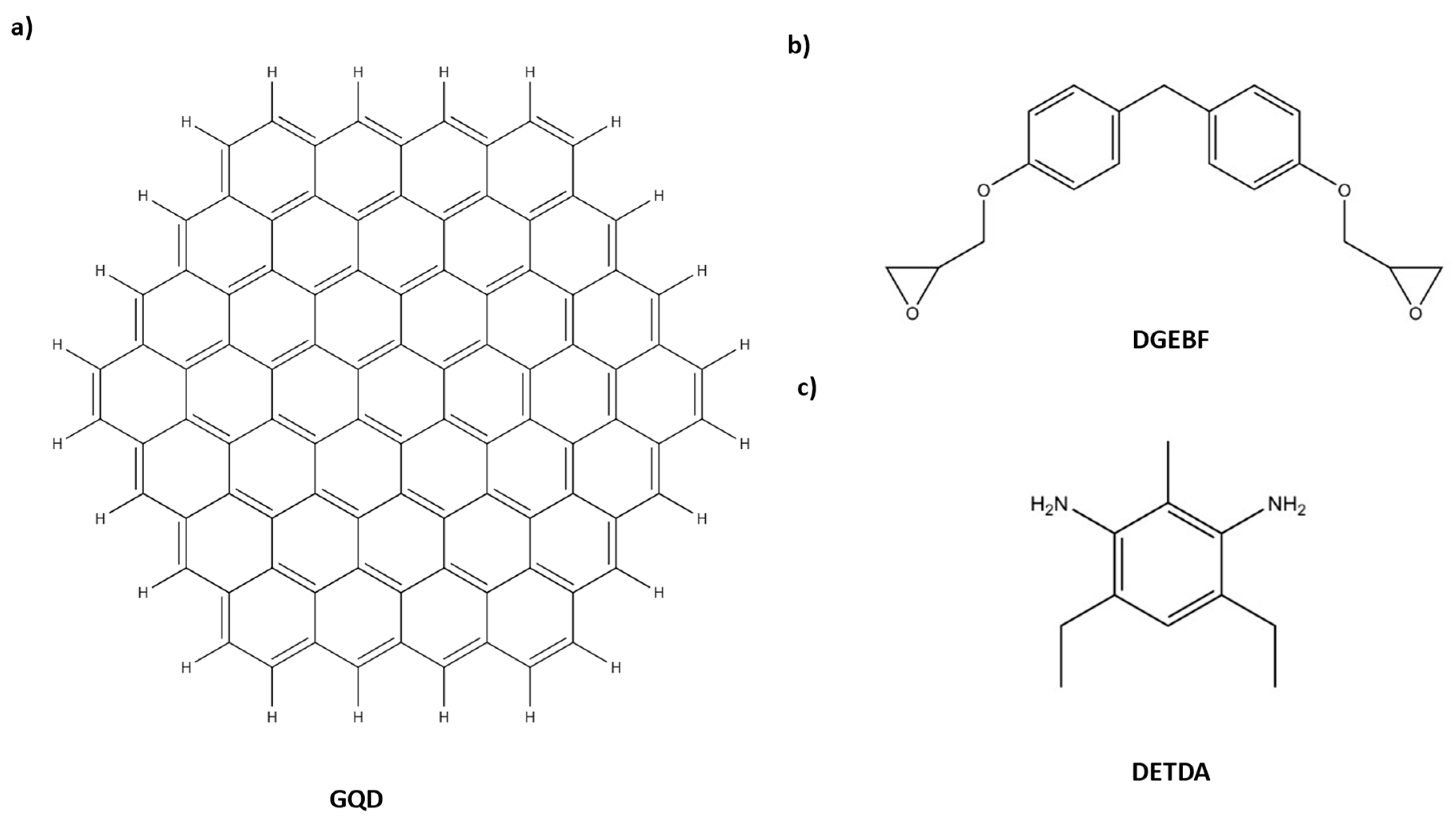 Applnano 06 00015 g001