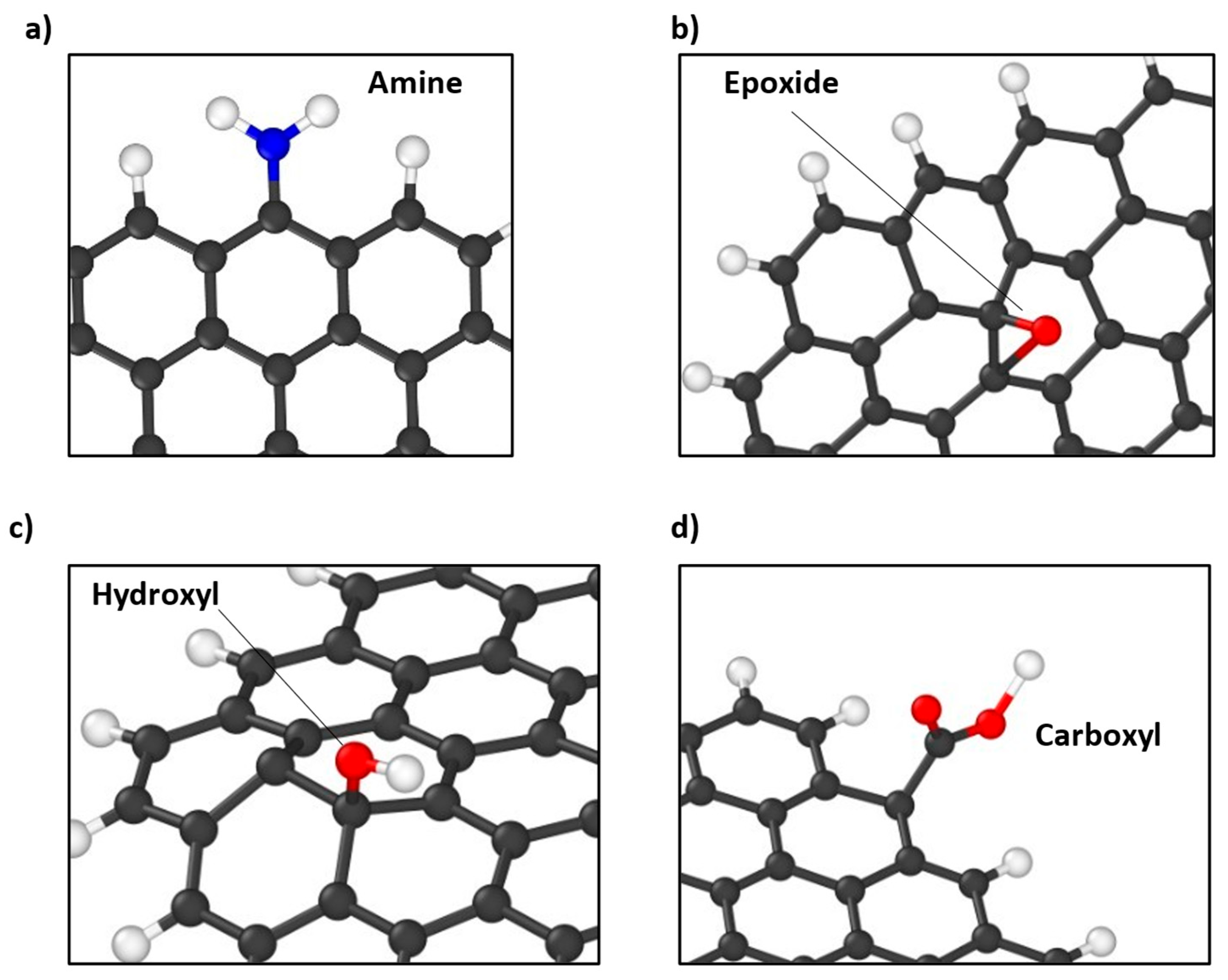 Applnano 06 00015 g002