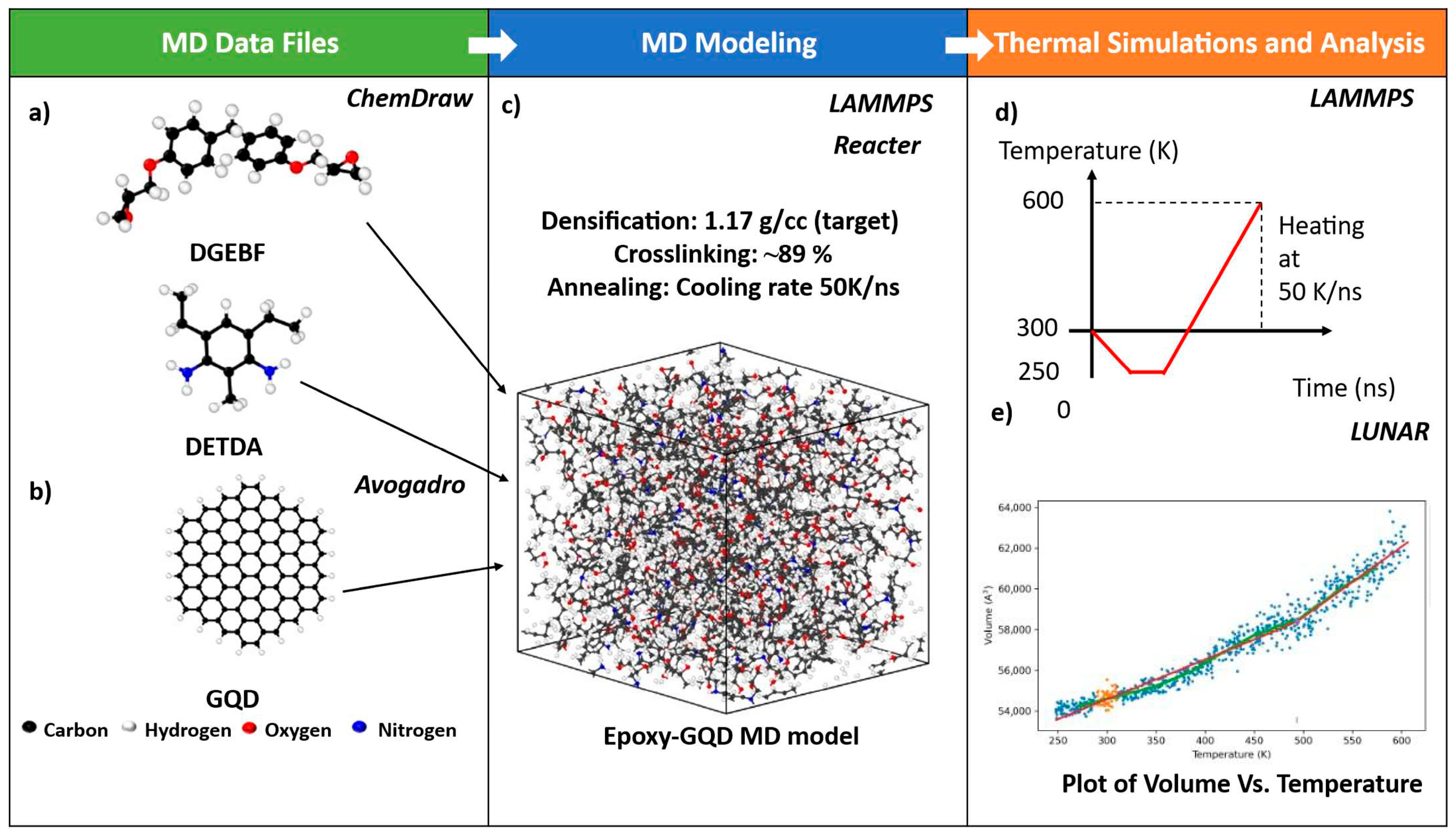 Applnano 06 00015 g003