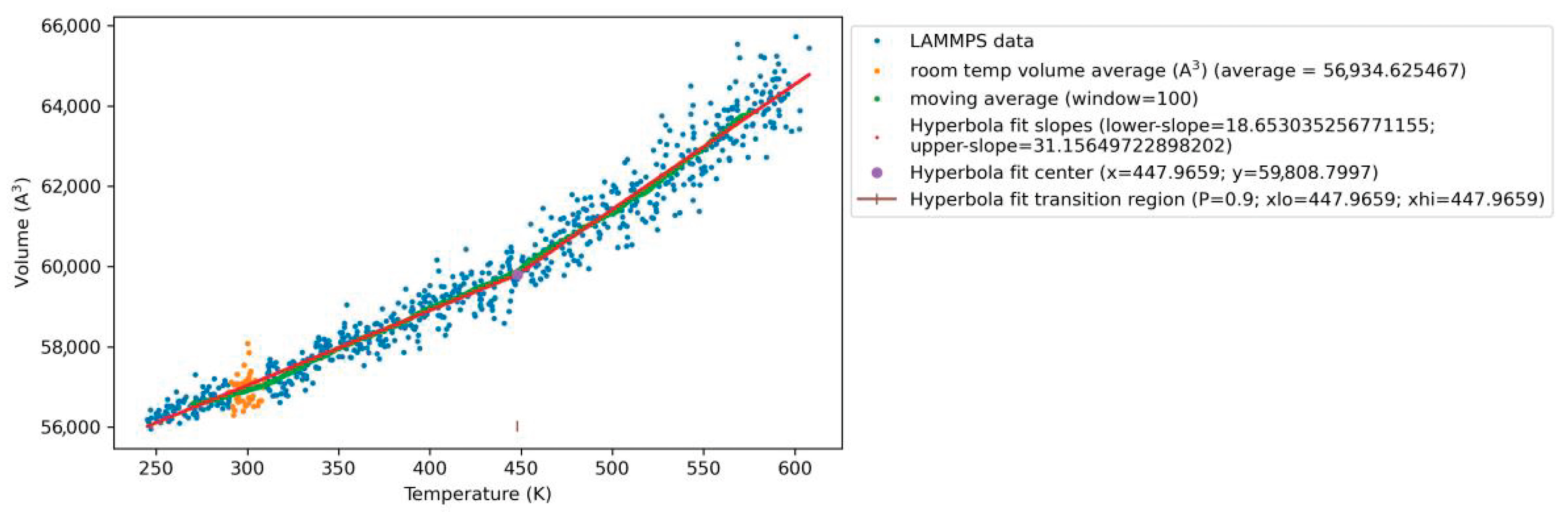 Applnano 06 00015 g005