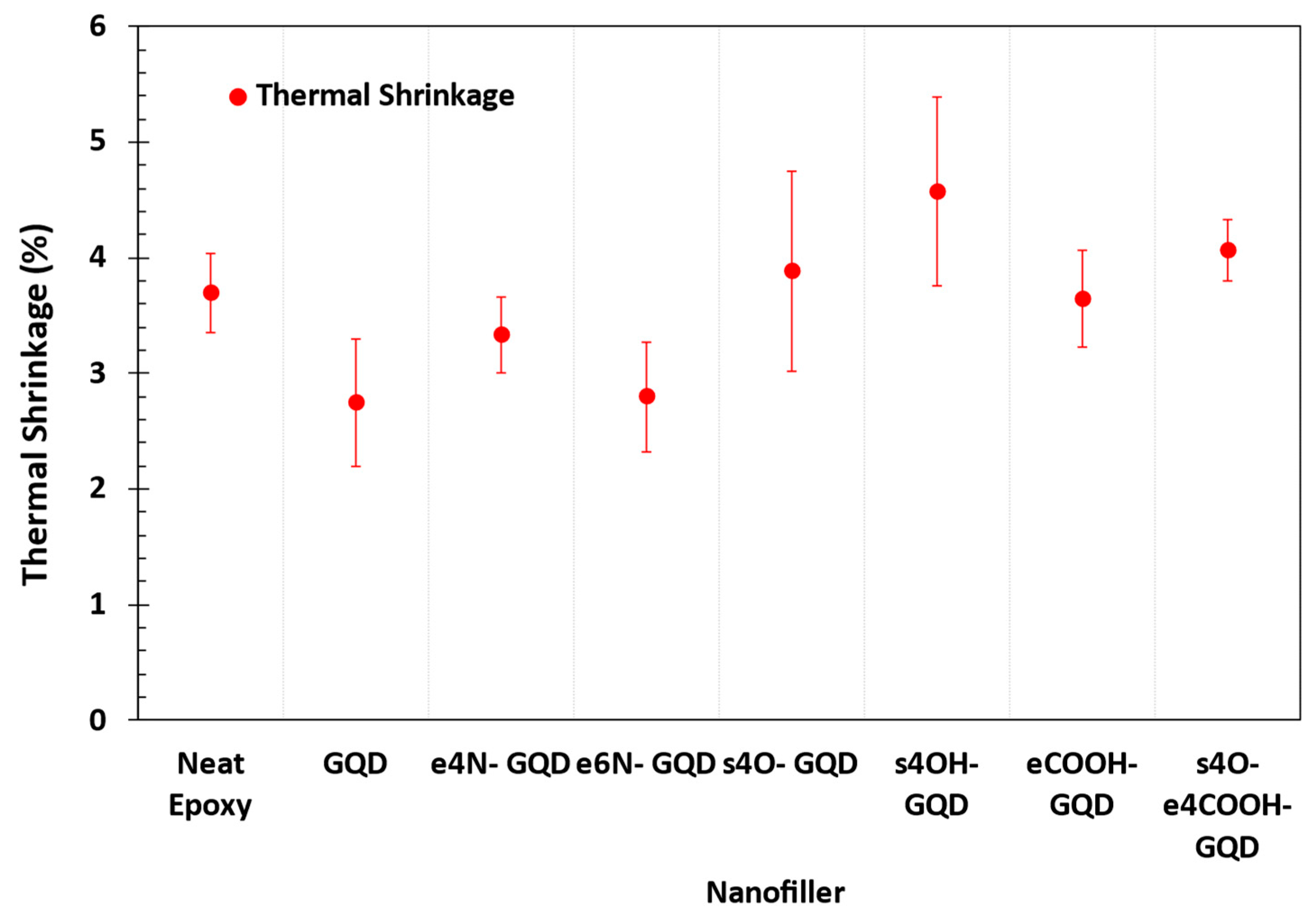 Applnano 06 00015 g007