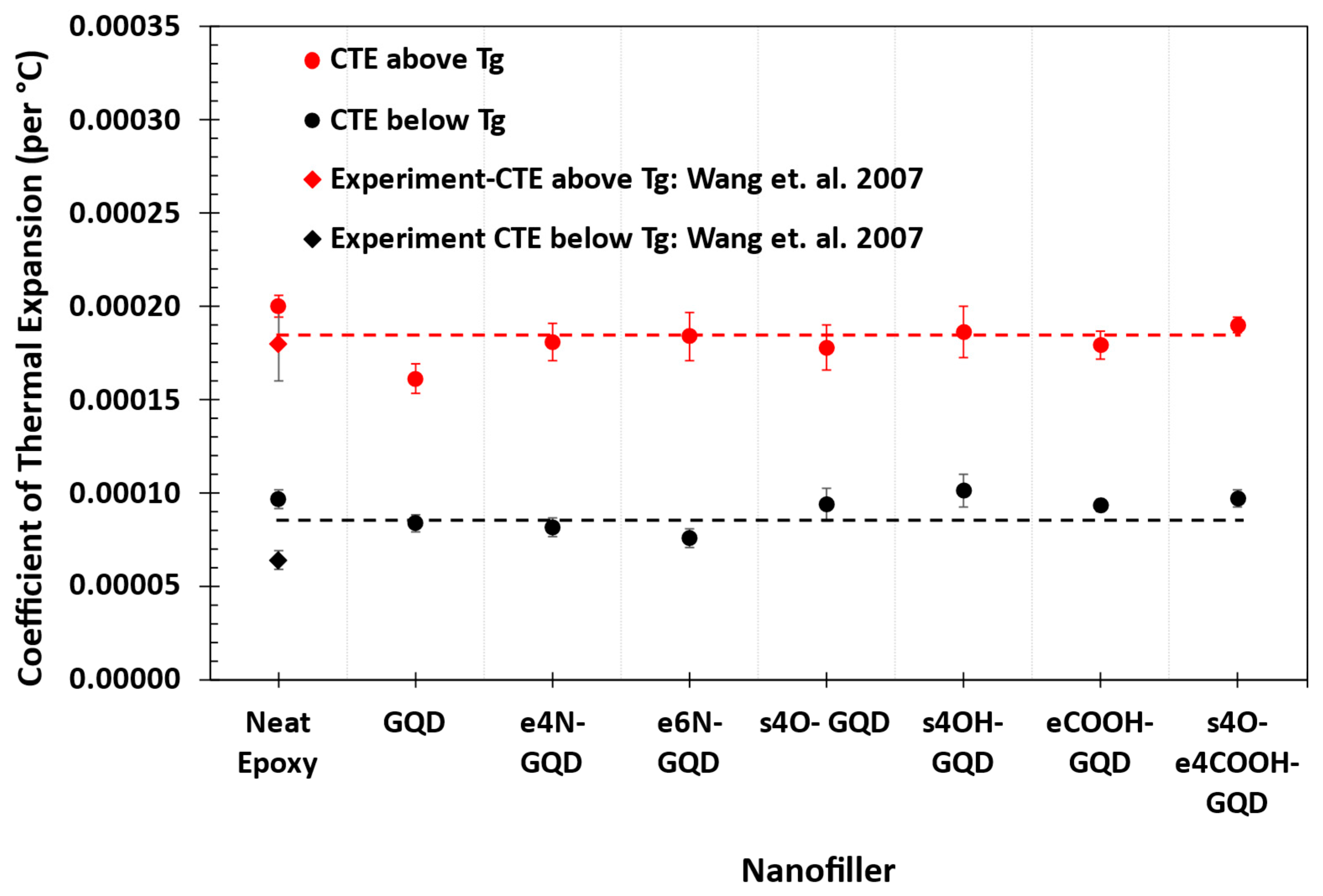 Applnano 06 00015 g008