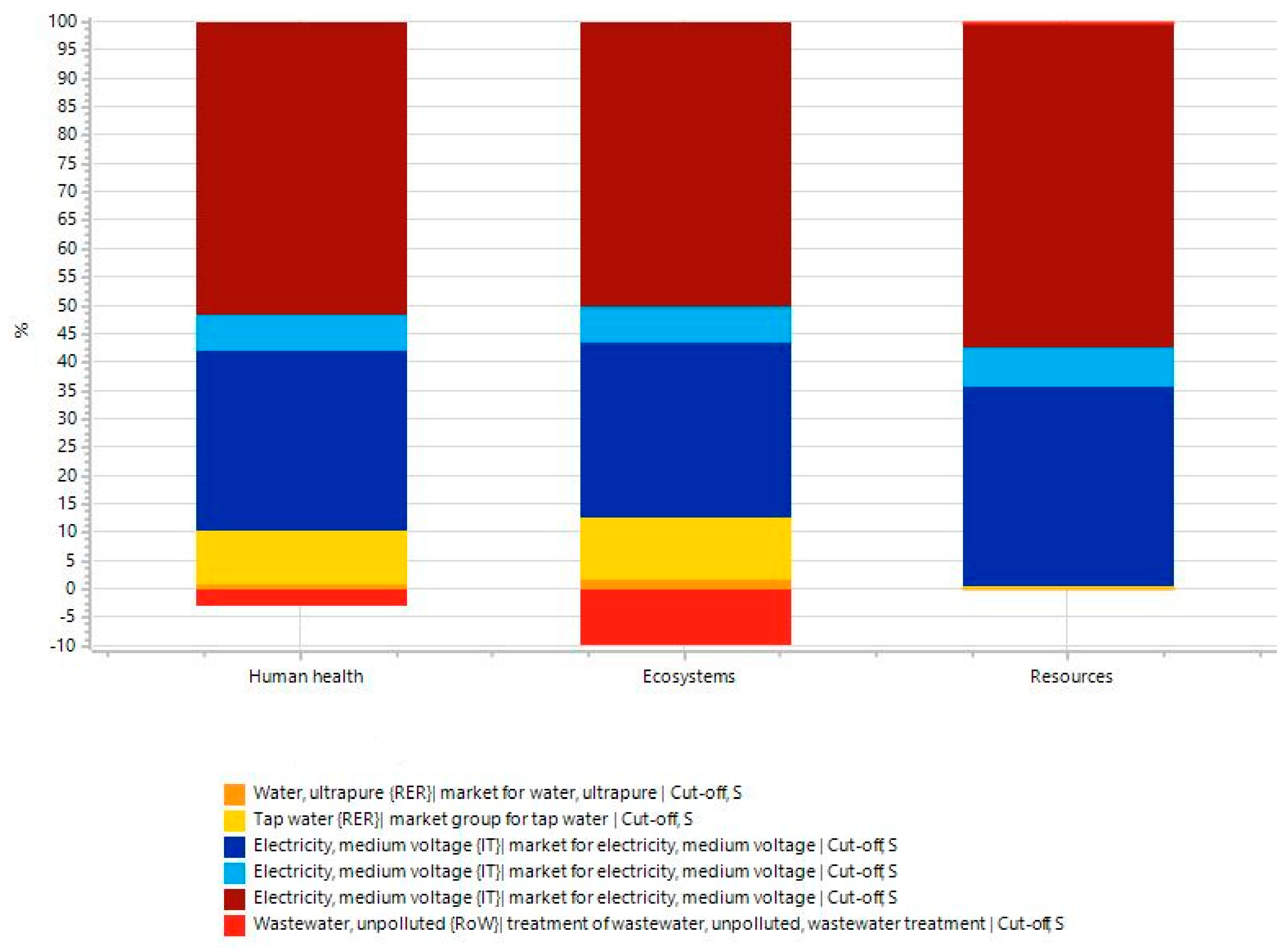 Applnano 06 00019 g004