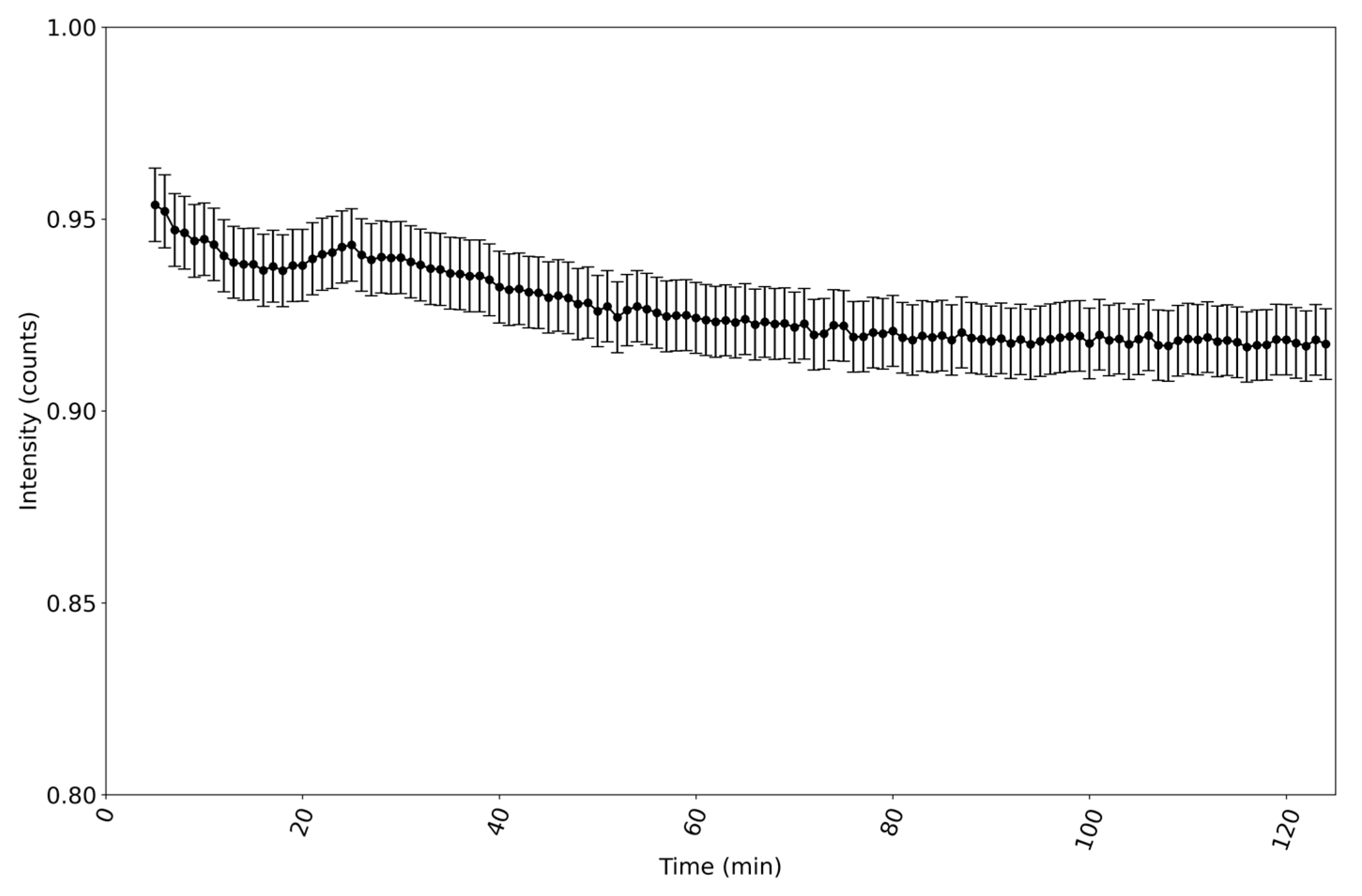 Applnano 06 00025 g003