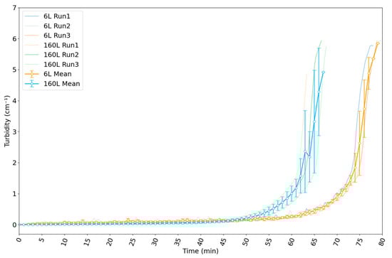Applnano 06 00025 g008