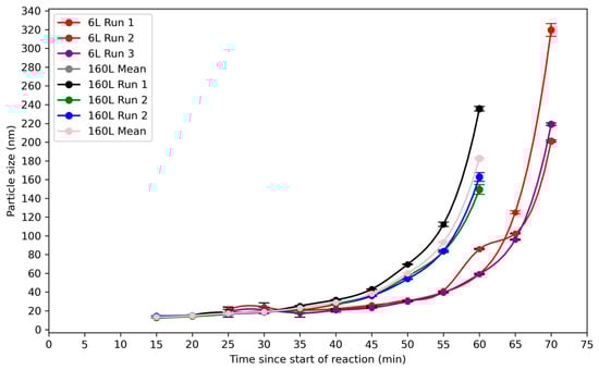 Applnano 06 00025 g009