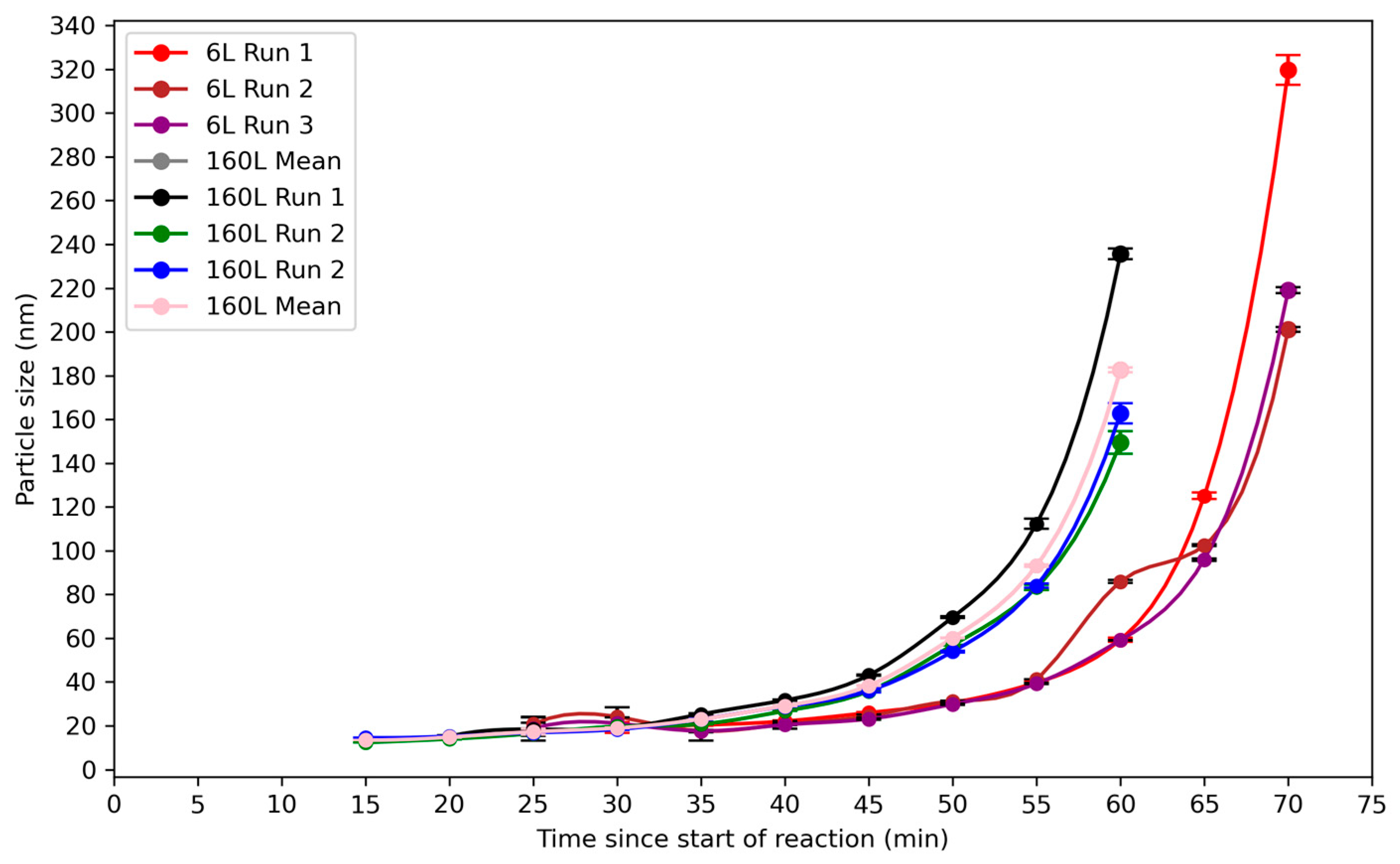 Applnano 06 00025 g009