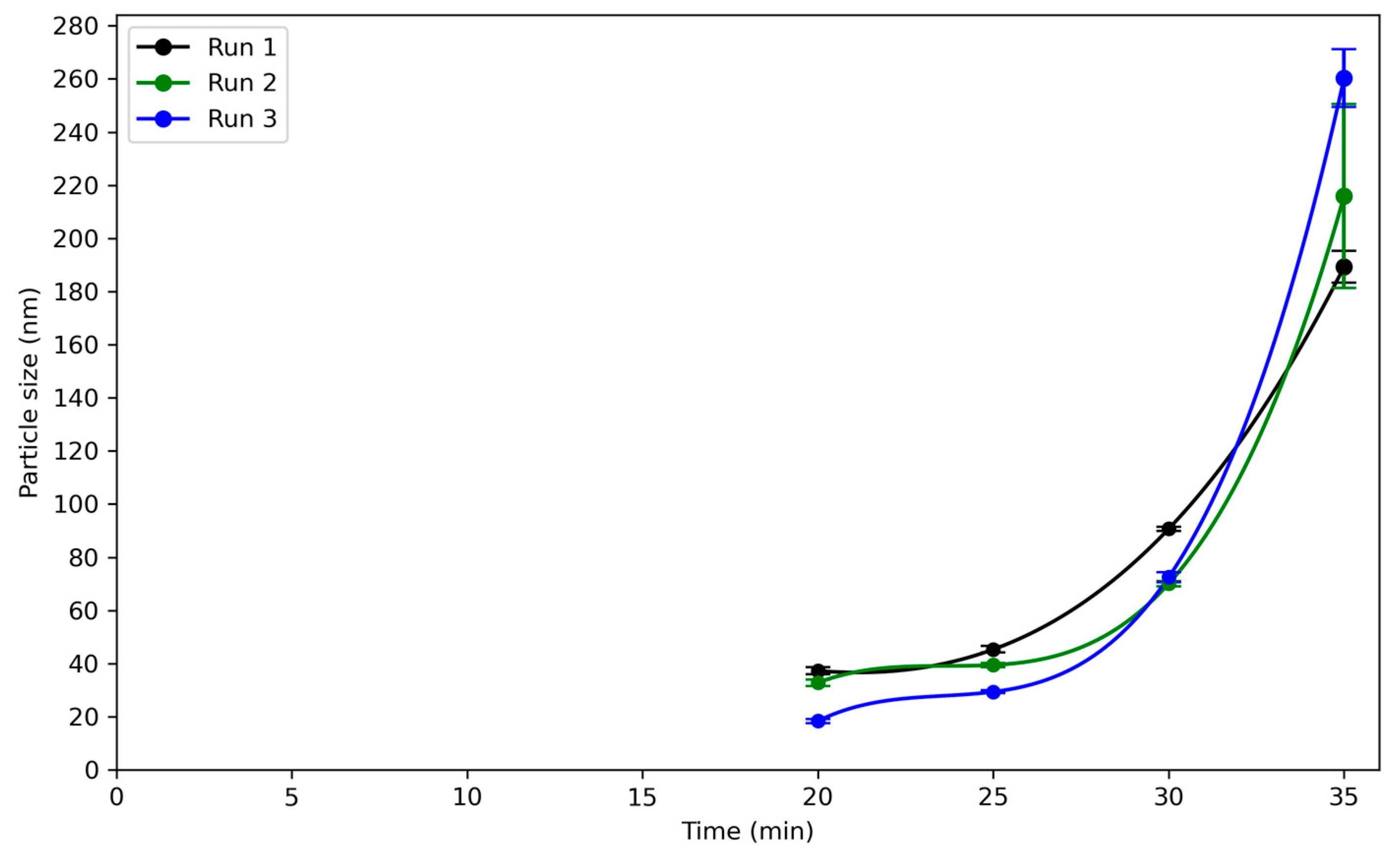 Applnano 06 00025 g012