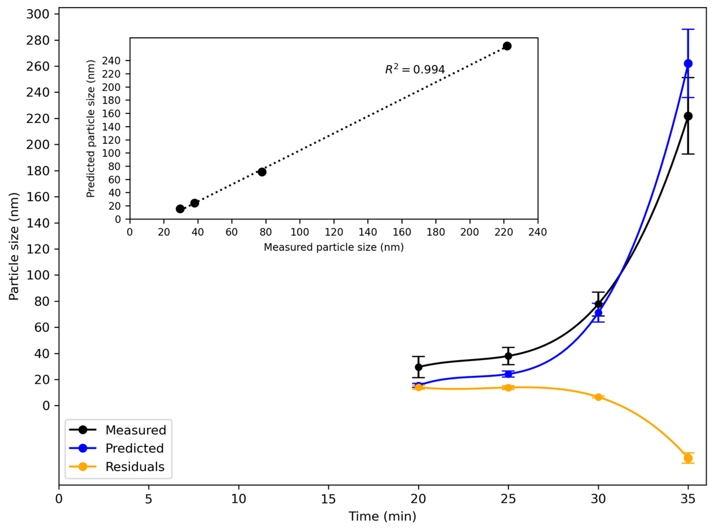 Applnano 06 00025 g013