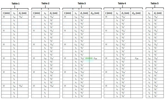 Applnano 06 00025 g0a1