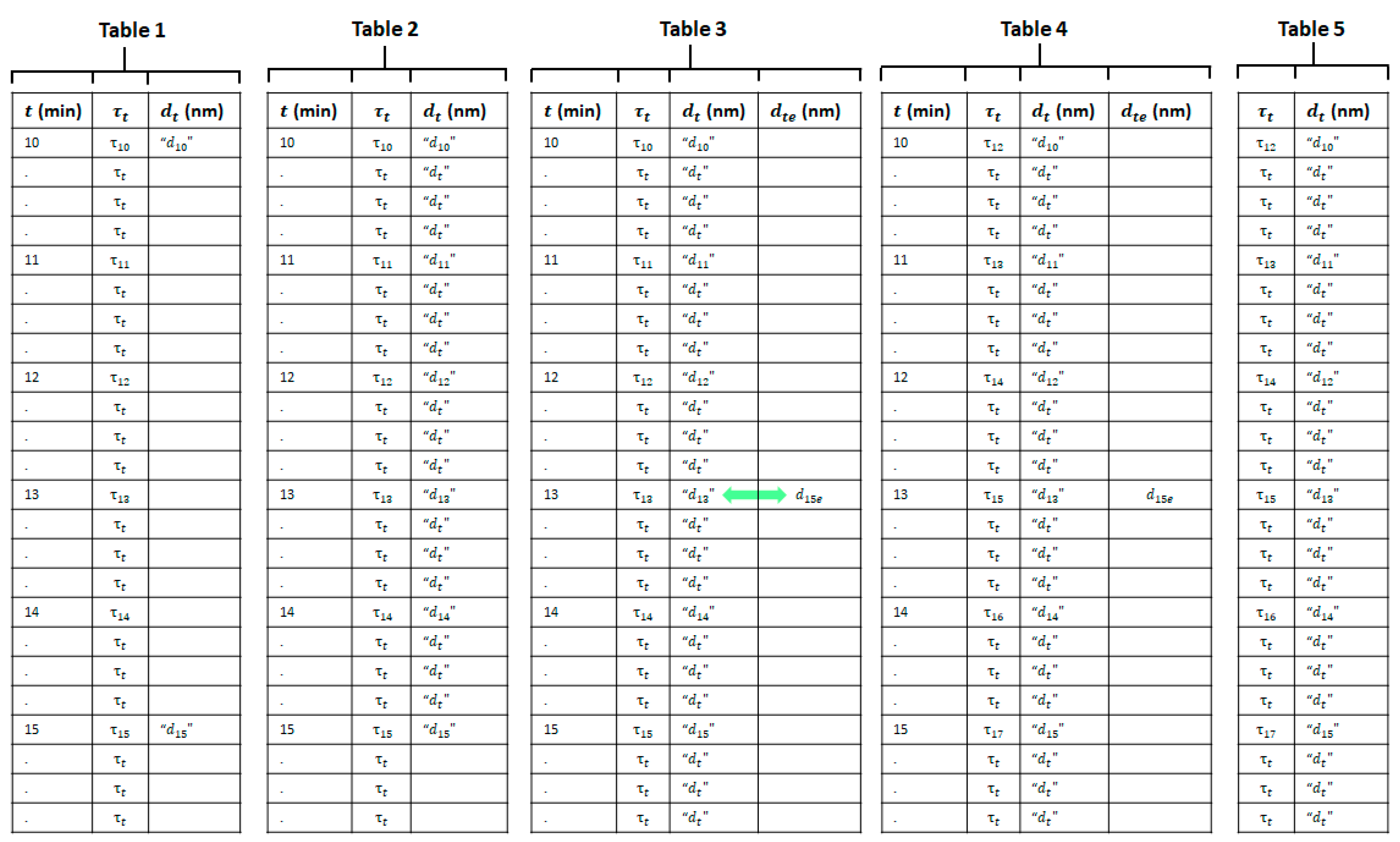 Applnano 06 00025 g0a1