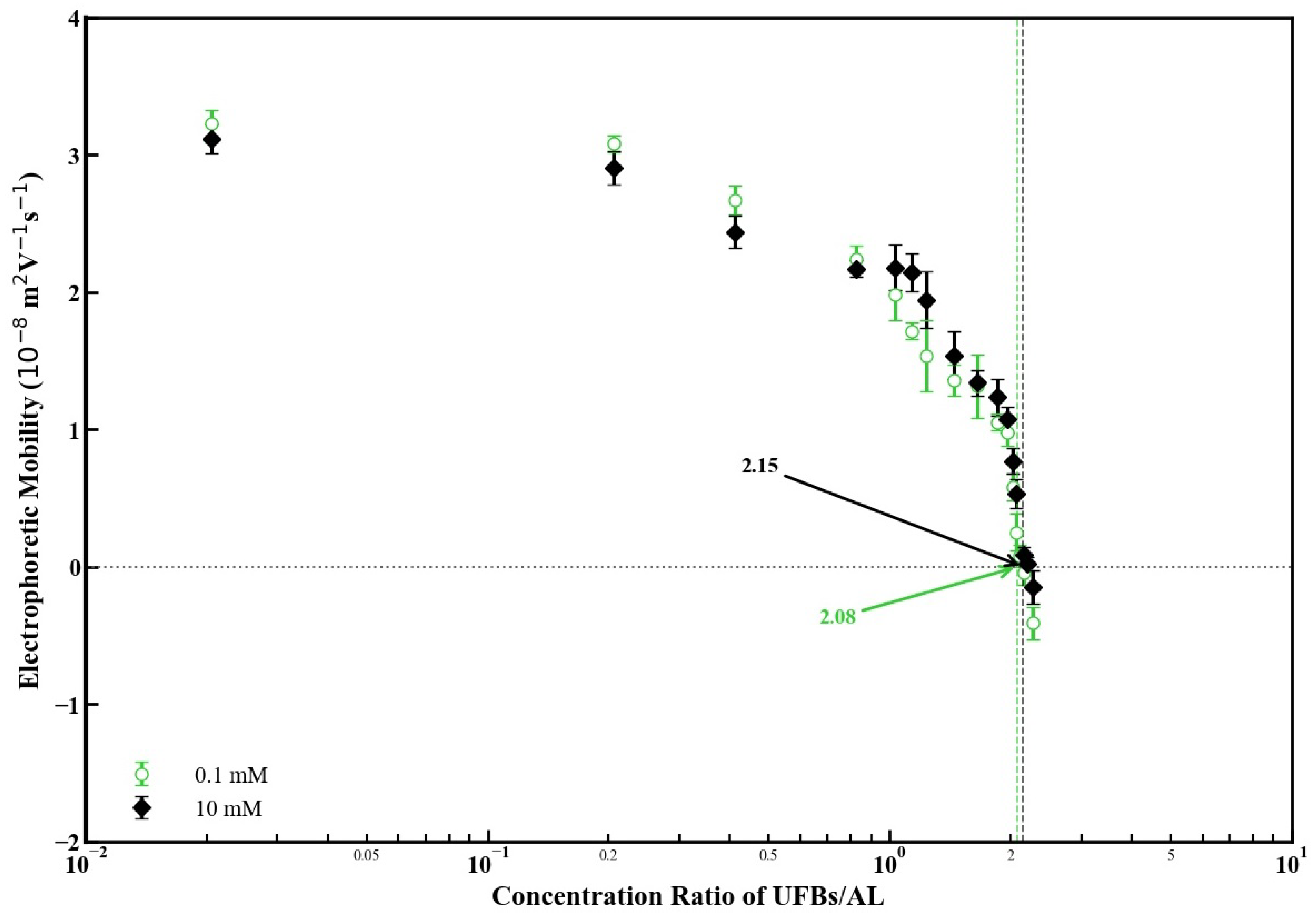 Applnano 06 00027 g003
